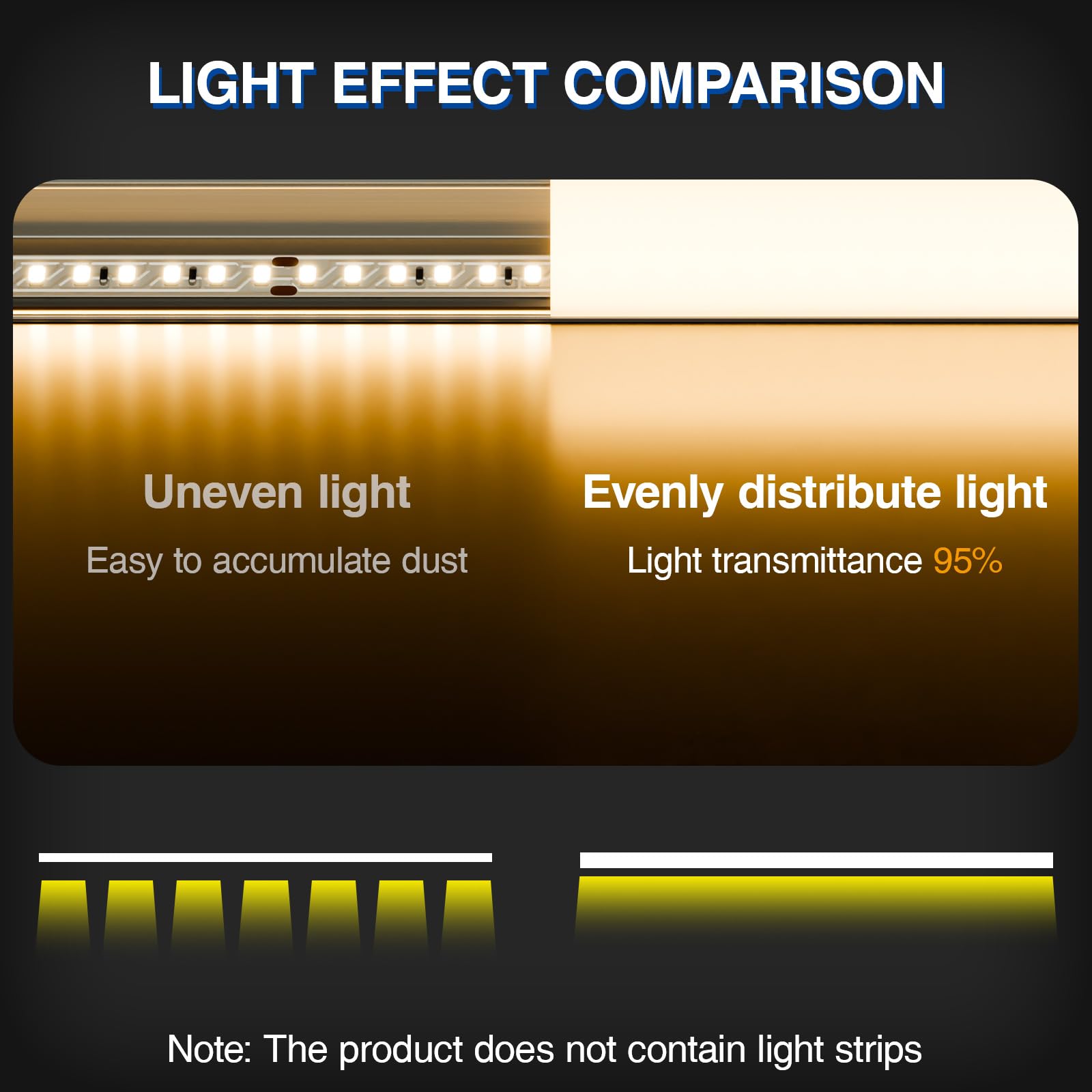 Profilo a LED Alumino 2 m x 15 (30 m) per strisce LED fino a 19,7 mm, lunghezza 2000 x 90 x 57,7 mm