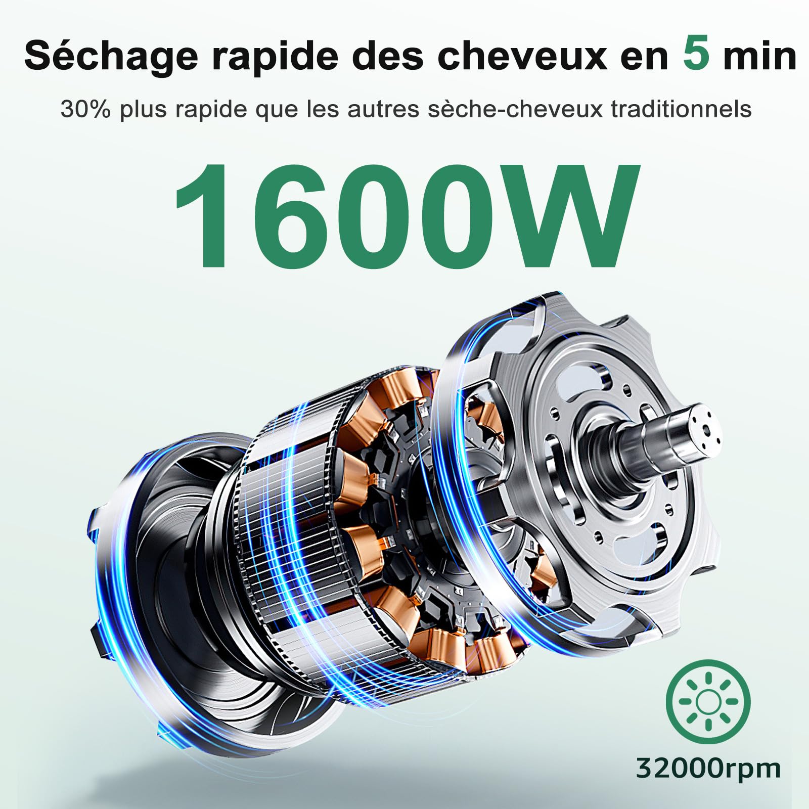 Sèche-cheveux avec moteur sans balais et capteur thermique dynamique, flux d'air rapide pour un séchage plus court, conception antistatique qui lisse les cuticules - 2