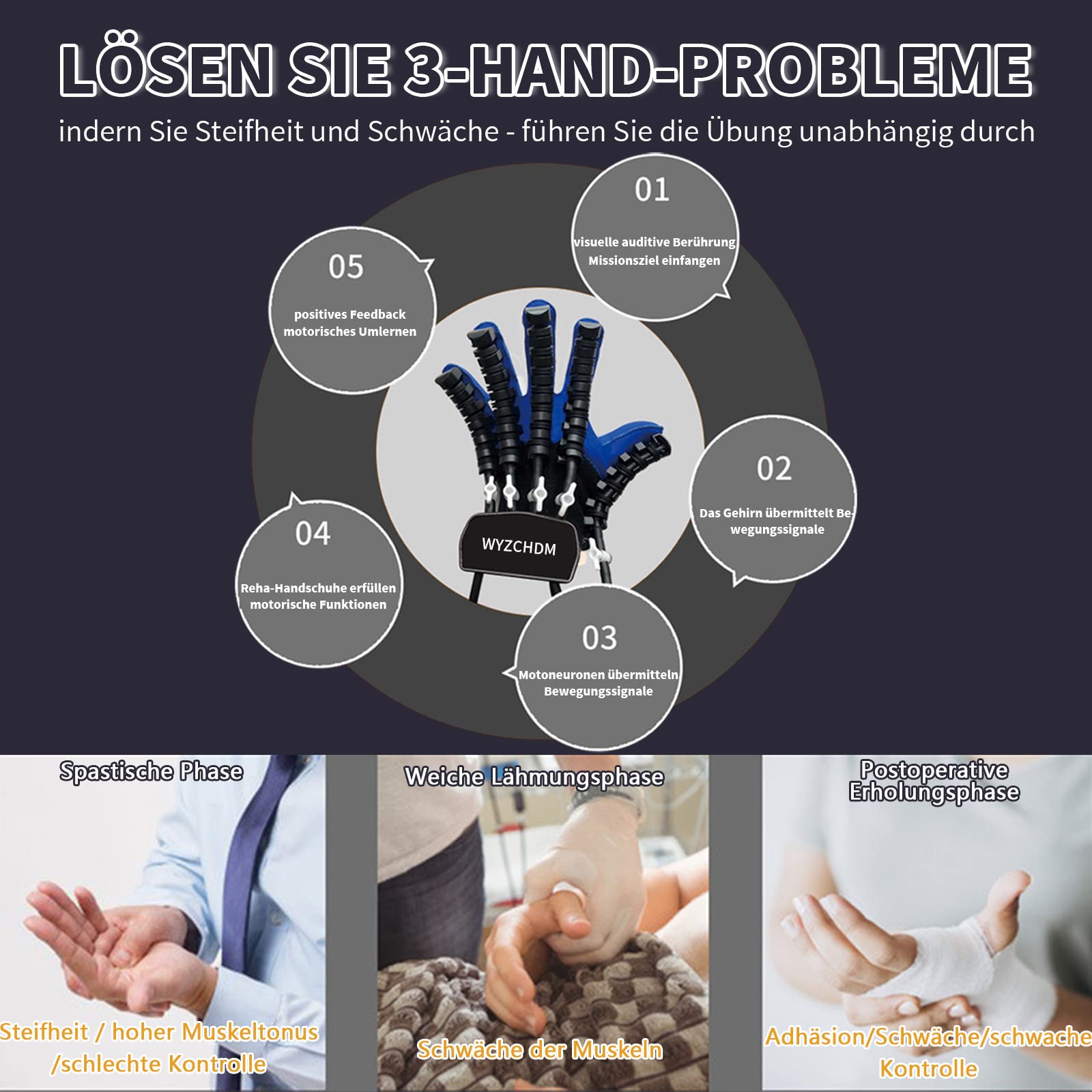 Amazon.co.jp: 指と手の機能リハビリトレーニング回復装置、リハビリ