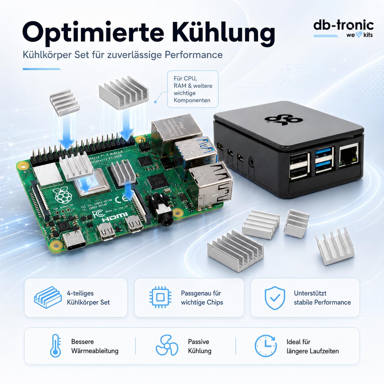 db-tronic OKdo Raspberry Pi 4 Model B Kit de démarrage 4 Go - Bloc d'alimentation 15 W - Boîtier noir - Dissipateur thermique - Idéal pour la maison intelligente, le jeu rétro et l'assistant à