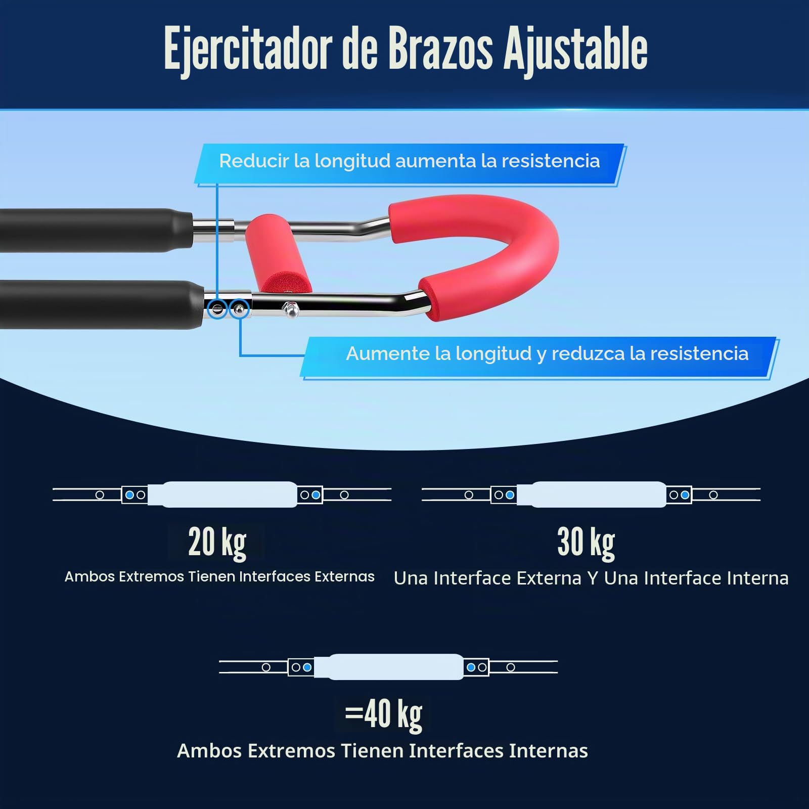 Ejercitador de Brazo, Ajustable de 22 a 440 Libras, Equipo de Entrenamiento Muscular de Hombro, Potenciador de f Fuerza Muscular para Brazo, bíceps, Abdomen, Hombro