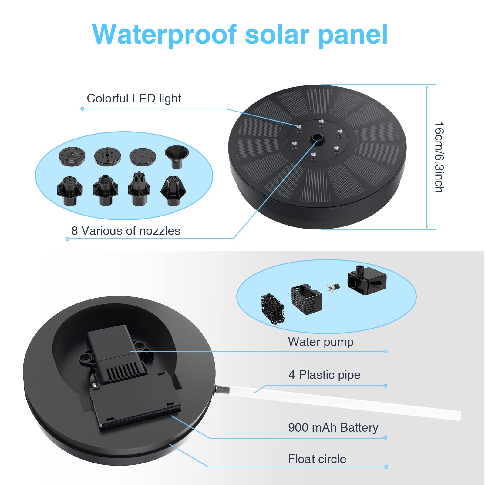 Solarna pompa do fontanny, 3 W, fontanna wodna z 8 rodzajami dysz i 7 kolorowymi diodami LED, pływająca pompa do stawu zasilana energią słoneczną do poidła dla ptaków, akwarium, stawu, basenu,