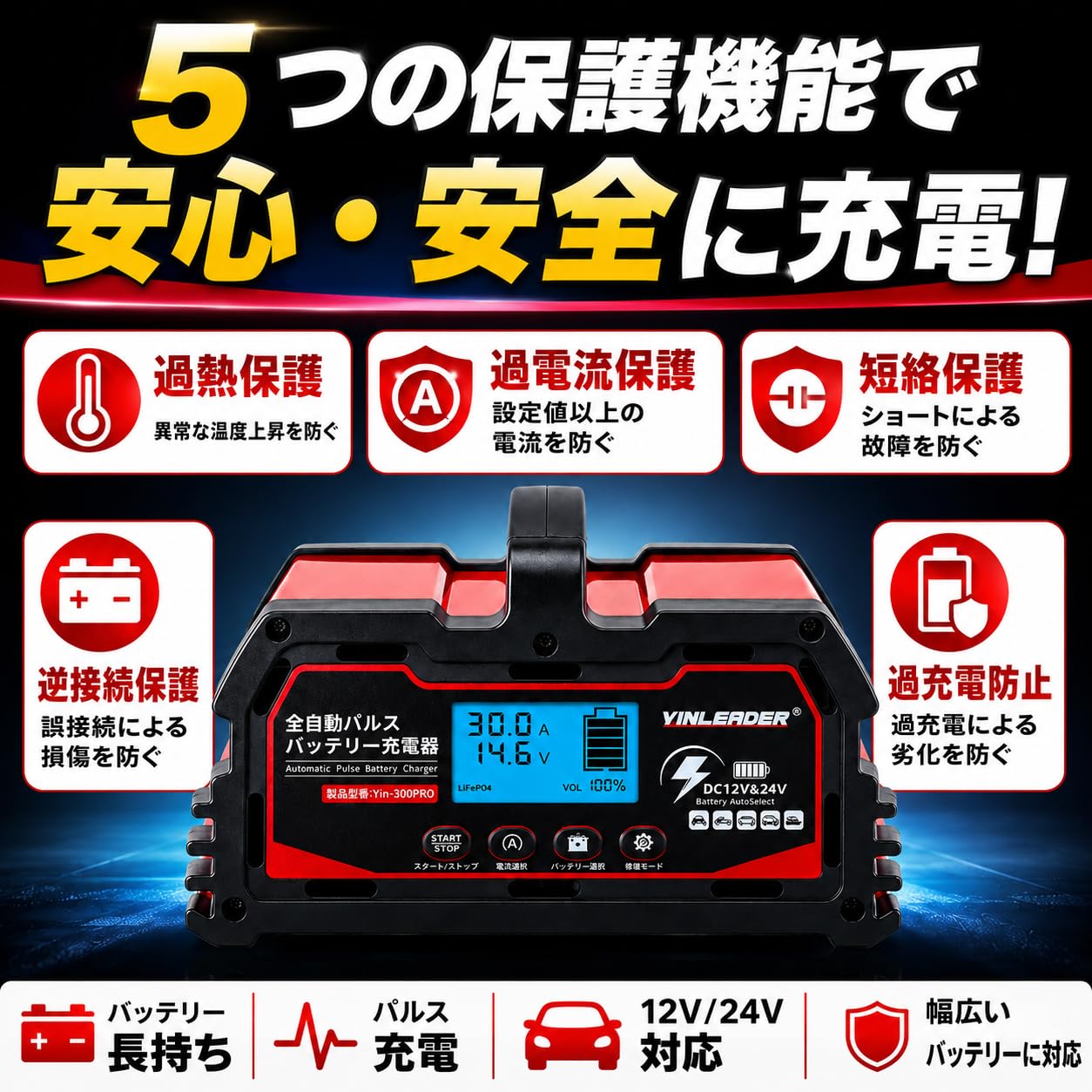Amazon.co.jp: 【JAF出動回避！】Yinleader 自動パルスバッテリー充電