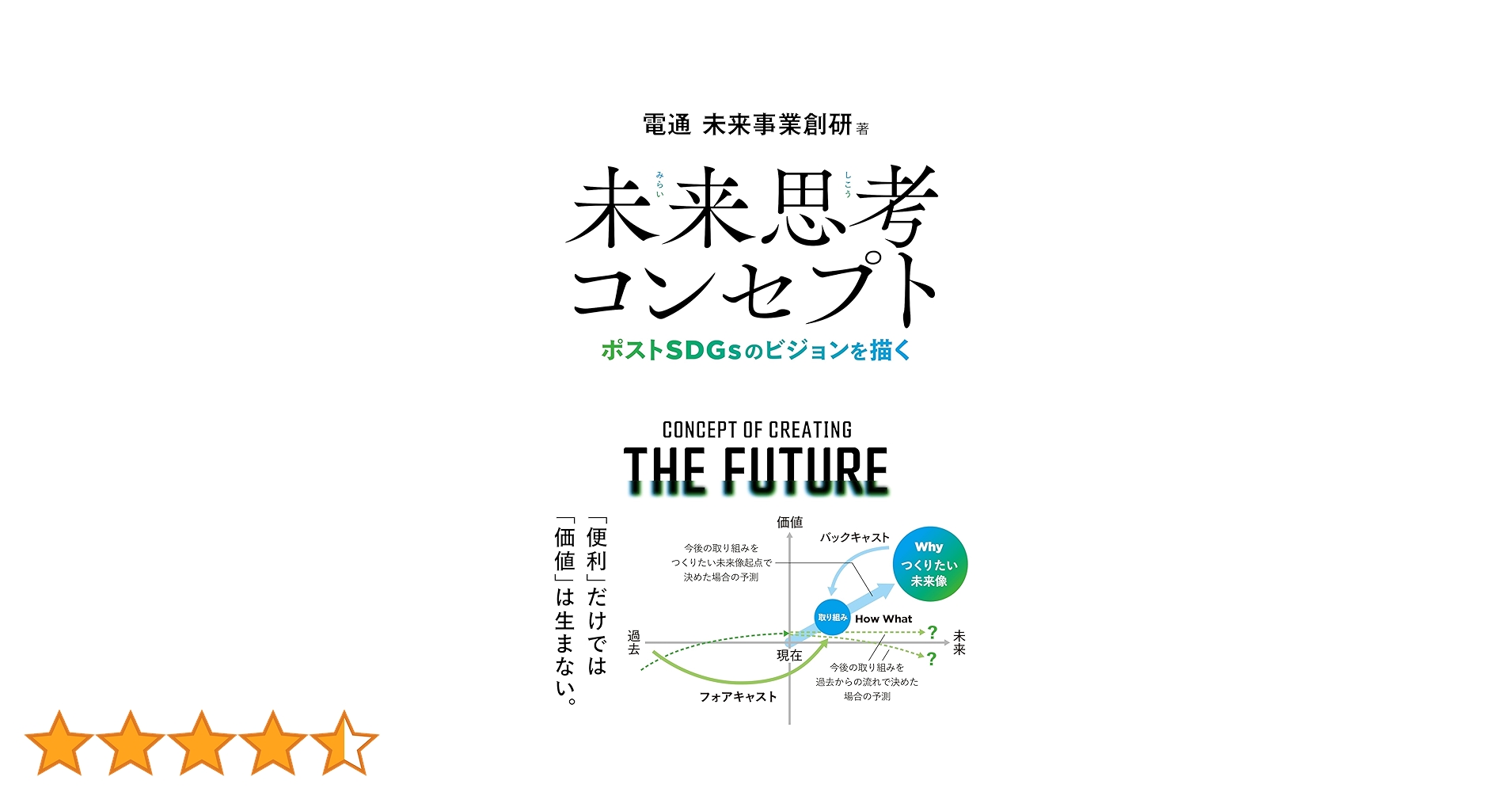 未来思考の心理学 未来思考の心理学 - 北大路書房 心理学を中心に教育・福祉・保育