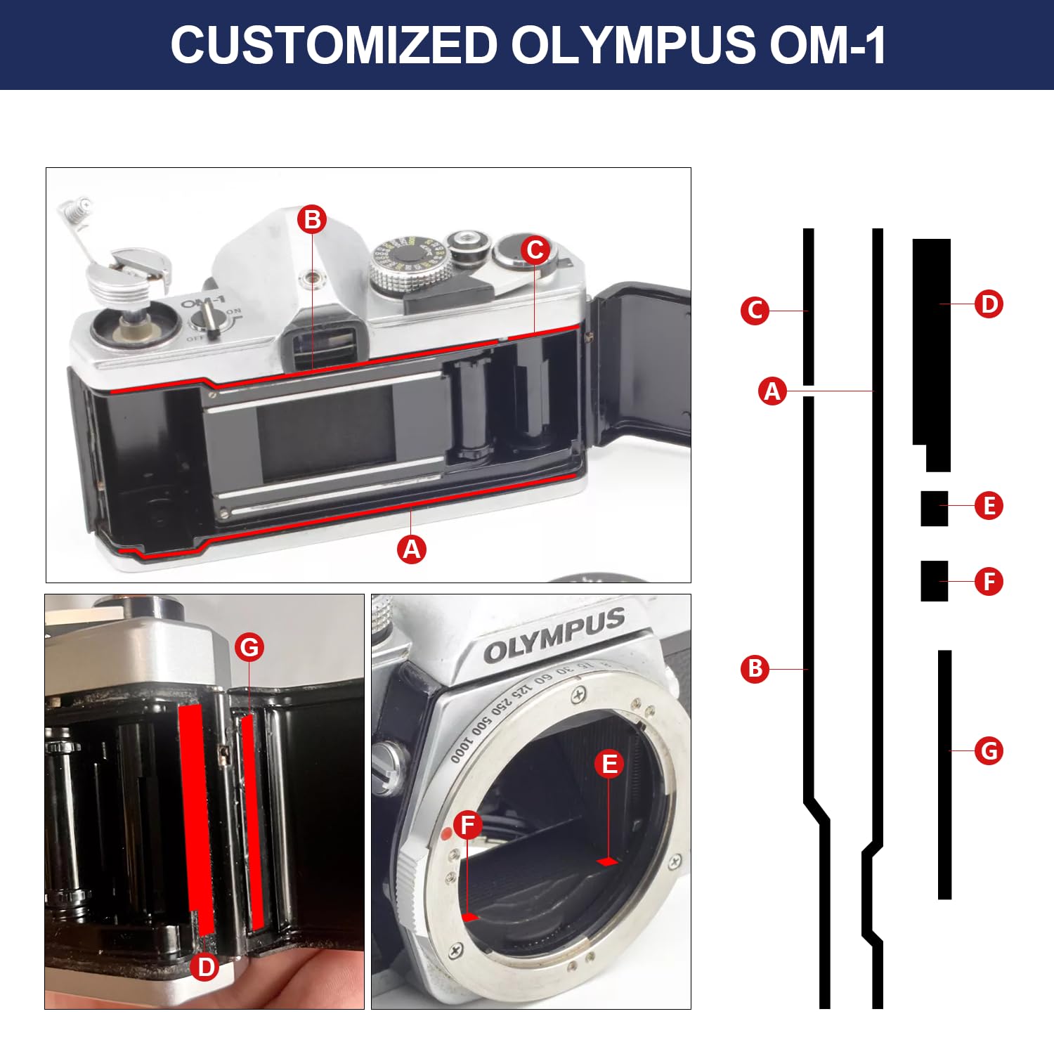 Amazon.com : Pre-Cut Light Seal Foam Sponge Kit Repair for Olympus