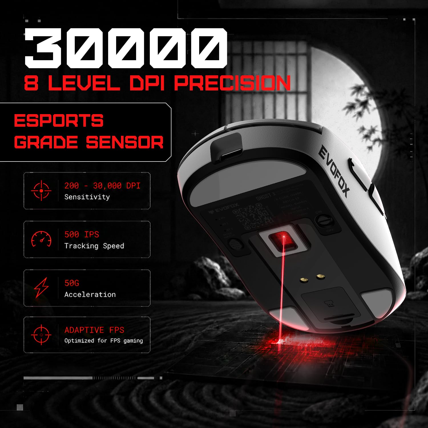 EvoFox Ghost X Ultra Light Wireless Gaming Mouse, 54g, Tri-Mode (2.4GHz, Bluetooth & Wired), 8000Hz Polling Rate, 30,000 DPI Sensor, 6 Programmable Buttons, Huano Switches — Amazon image 3