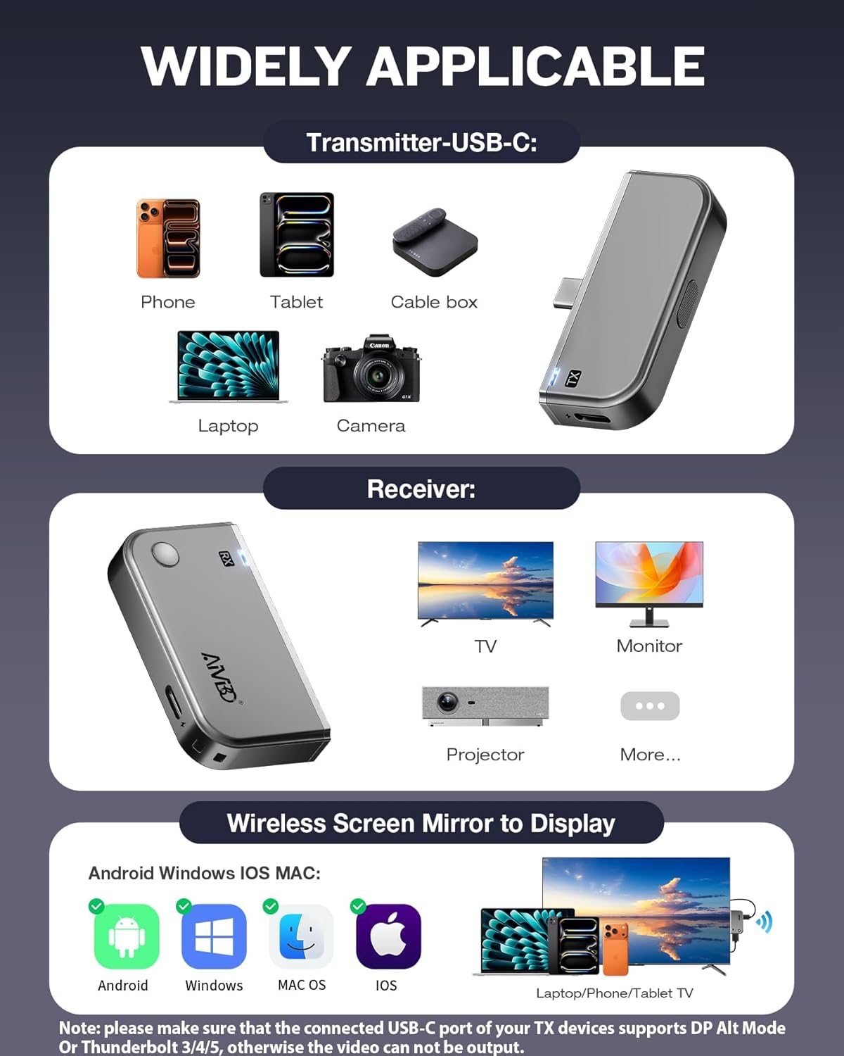 2026 Upgraded Type-C Wireless HDMI Transmitter and Receiver Plug&Play, 4K Input to 1080P@60Hz Output, 5.8G+2.4G Video Audio from Phone/Tablet/Laptop/PC to Monitor/Projector/TV Box-165FT/50M (Gray)