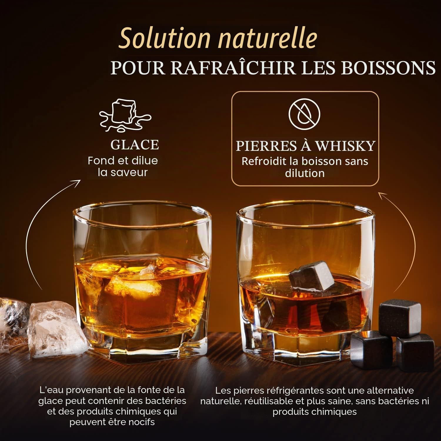 Coffret Whisky Cadeau – Verres, Carafe, Glacon Pierre Reutilisable, Dessous de Verre, Pinces à Glace, Boîte en Bois, Cartes Recettes, Sac en Velours – Service a Whisky pour Homme de Royal Reserve…