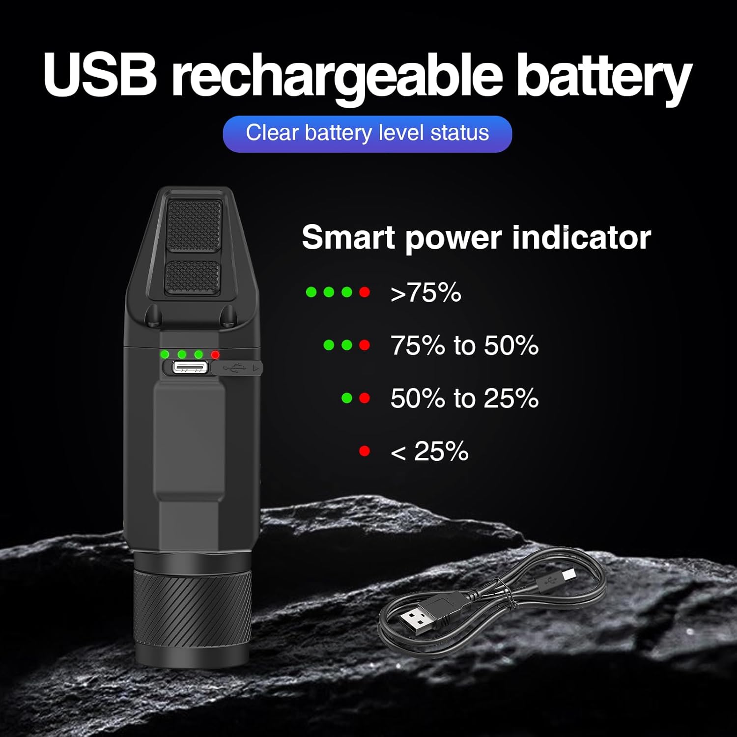 DK9085 and DK9066 Bundle