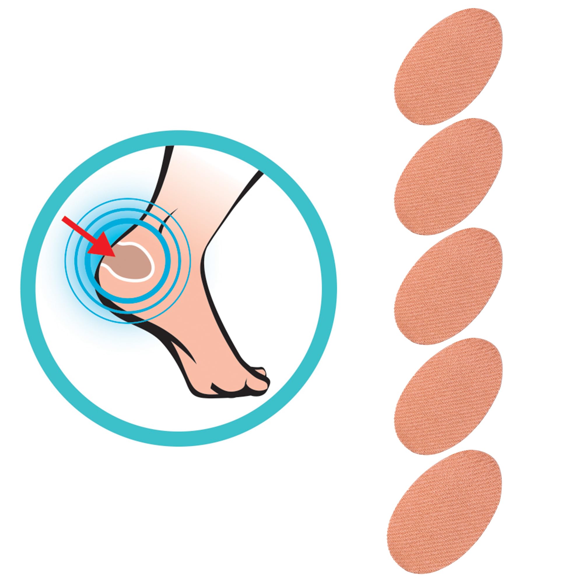 Sidas Foot Care Kit Voetverzorging Sidas Foot Care Kit Voetverzorging