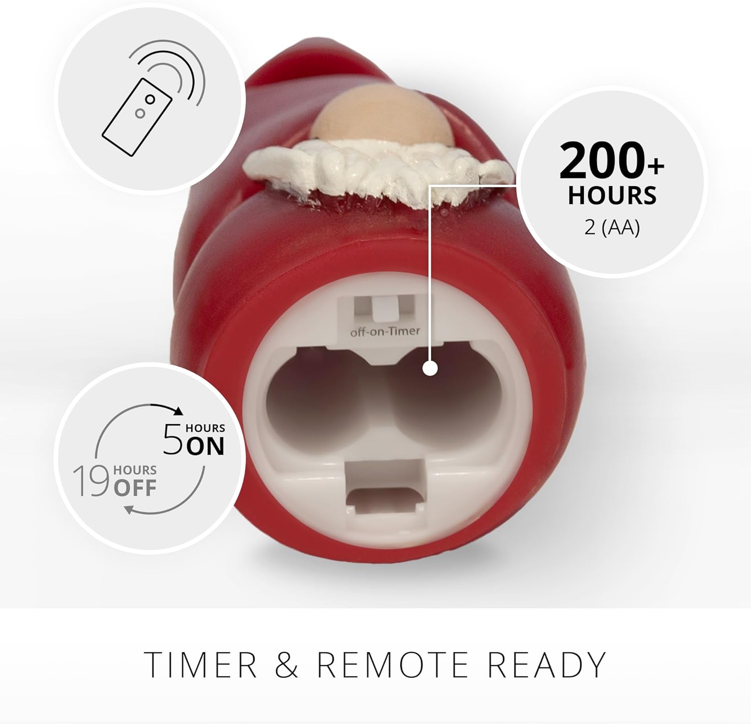 Luminara Gnome Figural Flameless LED Candle - Burgundy 2.2" x 6" - Battery Operated Christmas Winter Decoration Real Wax Unscented Home Decor Indoor