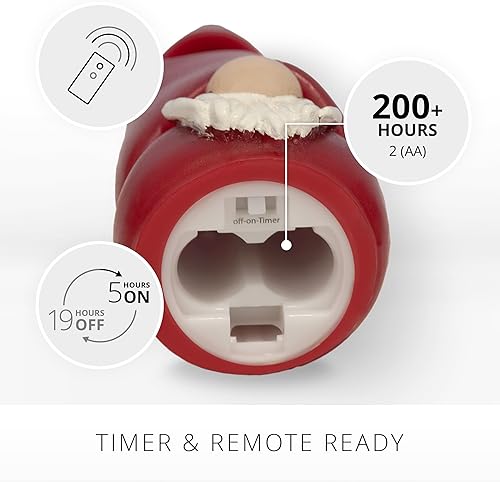 Miniatura 4 de Luminara Vela sin llama de gnomo figural de 2.2 x 6 pulgadas, acabado liso, cera real, sin perfume, decoración de invierno y Navidad (borgoña)