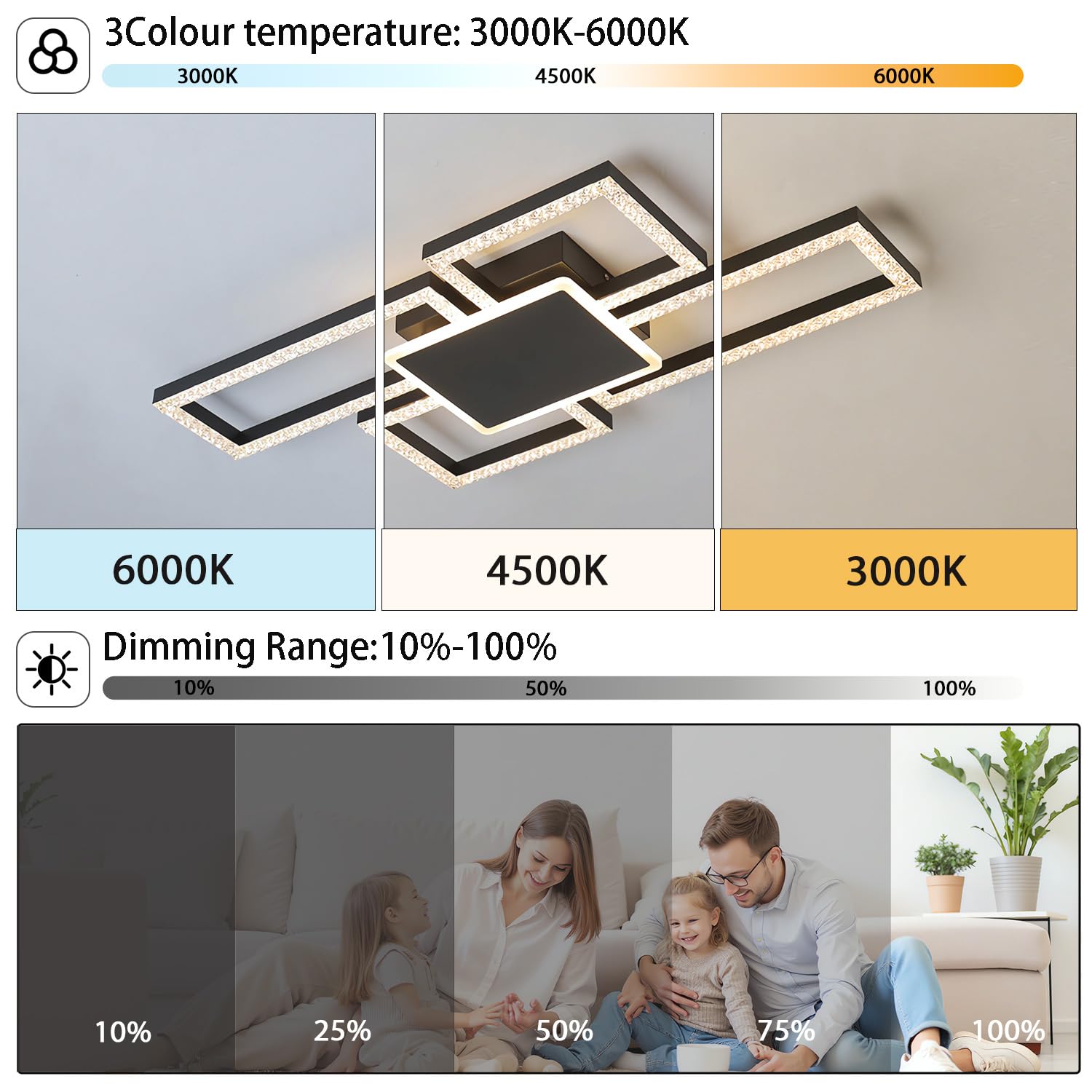 Kwadratowa Lampa Sufitowa LED 75W Czarna z Regulacją Jasności 5 głowic