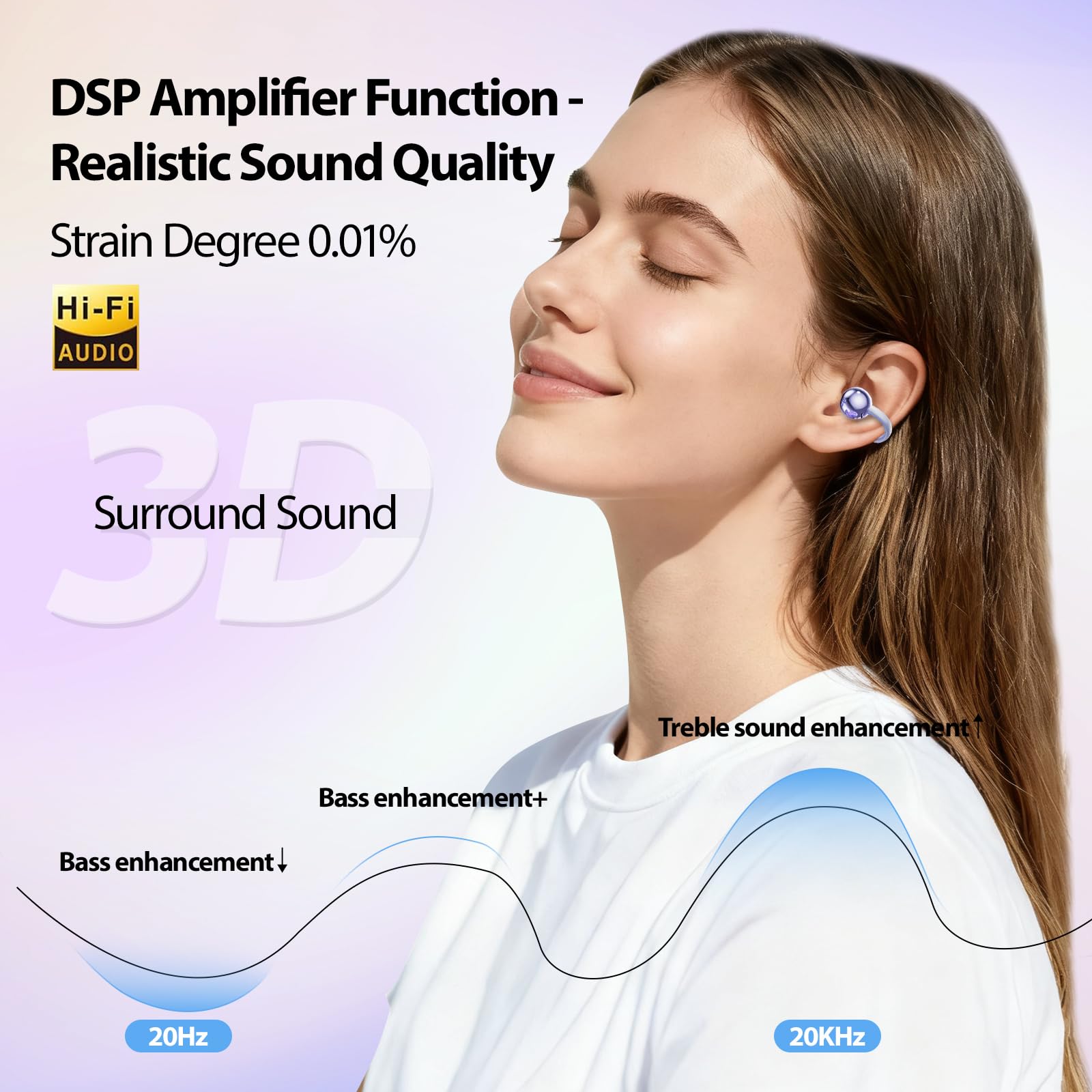 Écouteurs Bluetooth sans Fil, Écouteurs Sport, Bluetooth 5.4,10 Heures d'autonomie,Léger et Stable Seulement 4.8 g, Casque à Clip Ouverts, Adapté au Sport et à la Course à Pied (Violet)
