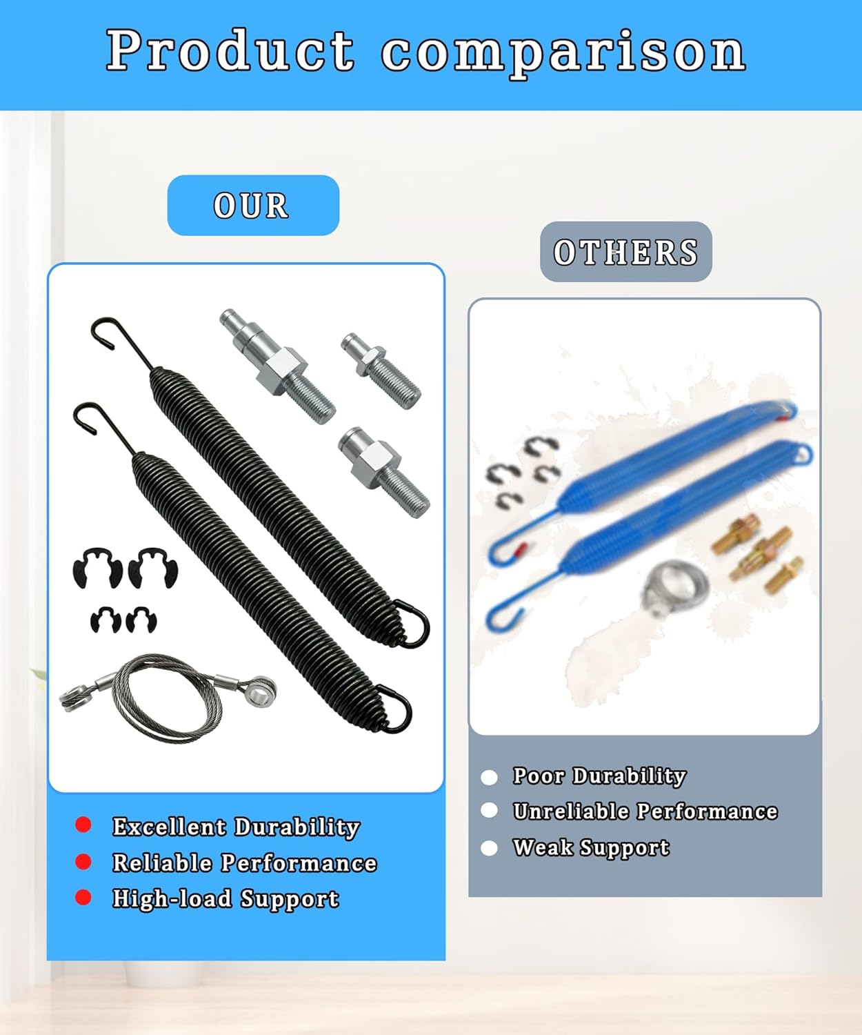 2PCS 13-03761 Hood Springs with Cable,Stud Bolts,Retaining Rings, compatible with 1987-2008 Peterbilt 357,377,379 Trucks,replace 13-03663,L92-6000-0718,13-04638,13-03662