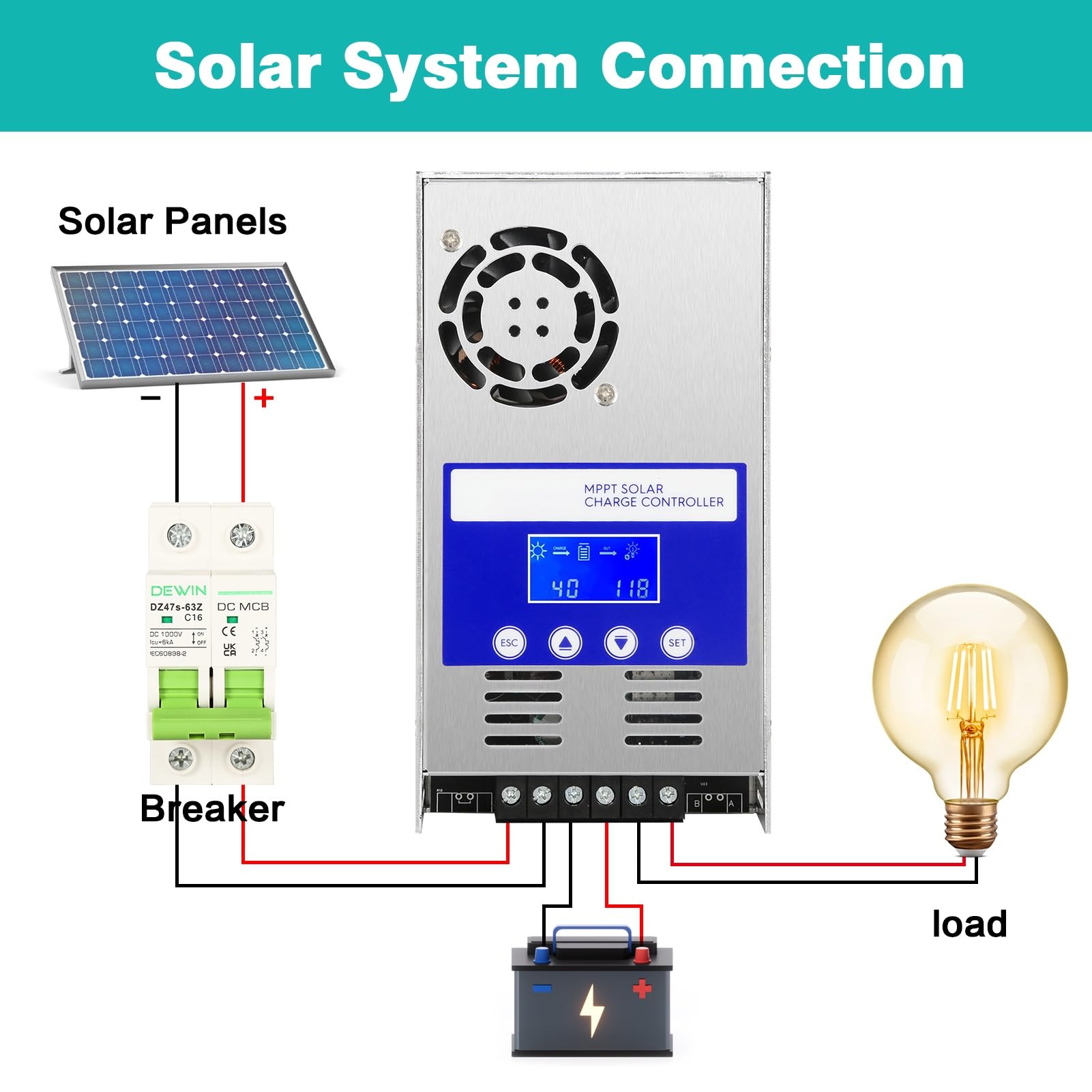 Jadeshay Regulateur de Charge Solaire MPPT 60A Controleur de Charge Solaire Batterie 12V/24V/36V/48V Détection Automatique Contrôleur de Panneau Solaire Photovoltaïque avec Rétroéclairage LCD