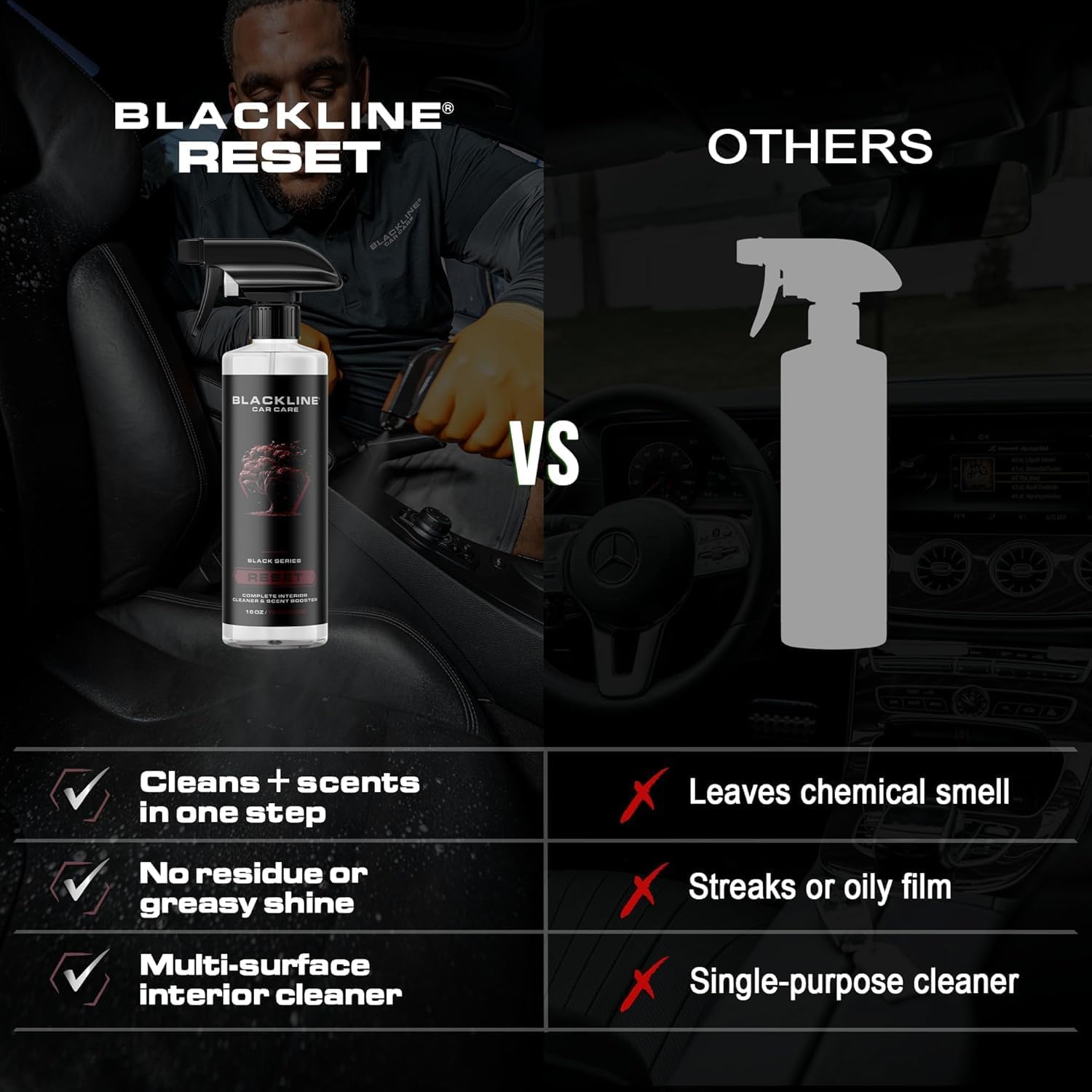 Blackline Luxury Scented Interior Cleaner Reset Deep Cleans & Deodorizes All Surfaces, pH-Neutral High-Foam Formula, Long-Lasting Premium Fragrance for Cars (16 Fl Oz, Teakwood) - Image 2