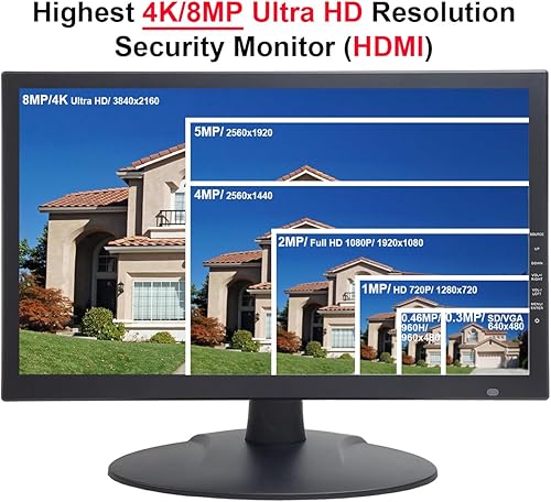 Miniatura 2 de Monitor de seguridad LED 101AV 18.5 acepta imagen Ultra HD 4K reducida en HDMI y compuesto estándar en entrada/salida BNC, altavoz integrado,