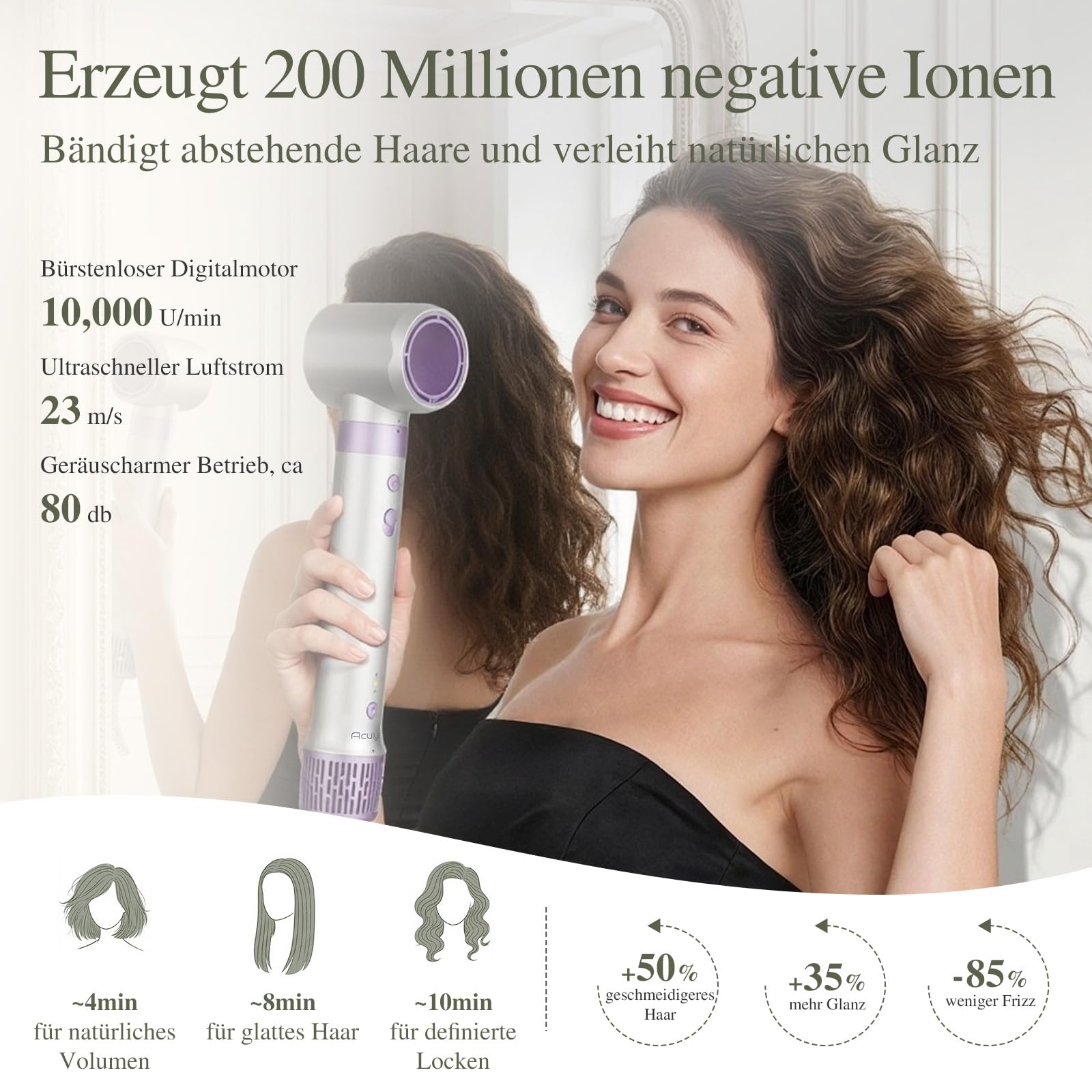 5 in 1 Airstyler Hairstyler Set 110.000 U/min 1500W Ionen Haartrockner Föhn mit Reisetasche