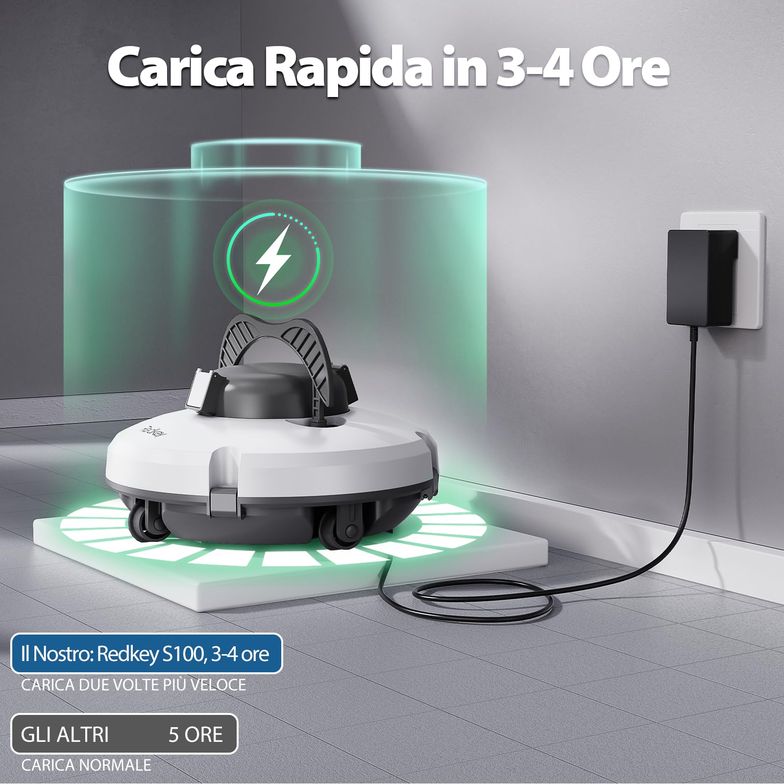 Redkey Upgrade S100 Robot Piscina, 200 Minuti di Pulizia, Supera 18° di Pendenza, Batteria a Doppia azionamento, Parcheggio Automatico, Robot Piscine Fuori Terra per Piscina da 120 m²