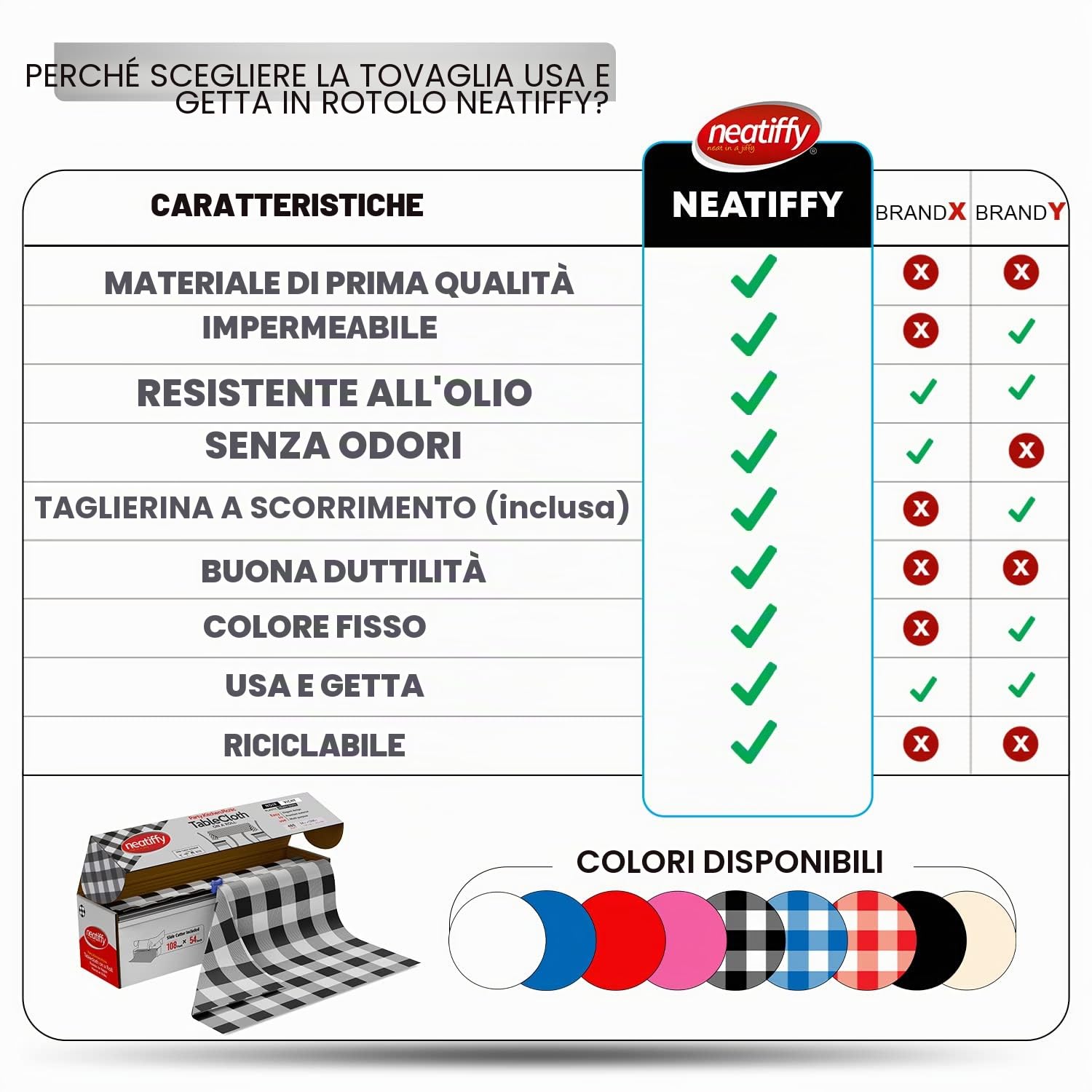 Neatiffy Tovaglia usa e getta, in plastica spessa, impermeabile, taglierina per lunghezze speciali, per tavoli rettangolari, quadrati, rotondi, ovali, 1,37 x 32,9 m, a quadretti neri