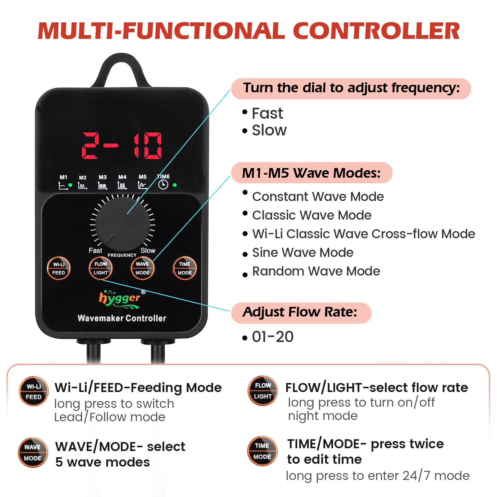hygger 24/7 Mode Pompa di Circolazione Acquario,9000 LPH Pompa di Flusso per Acquario con Intelligente Controller, 14W Silenziosa Pompa di Movimento Aquarium Magnetica for 158-739L Tanks