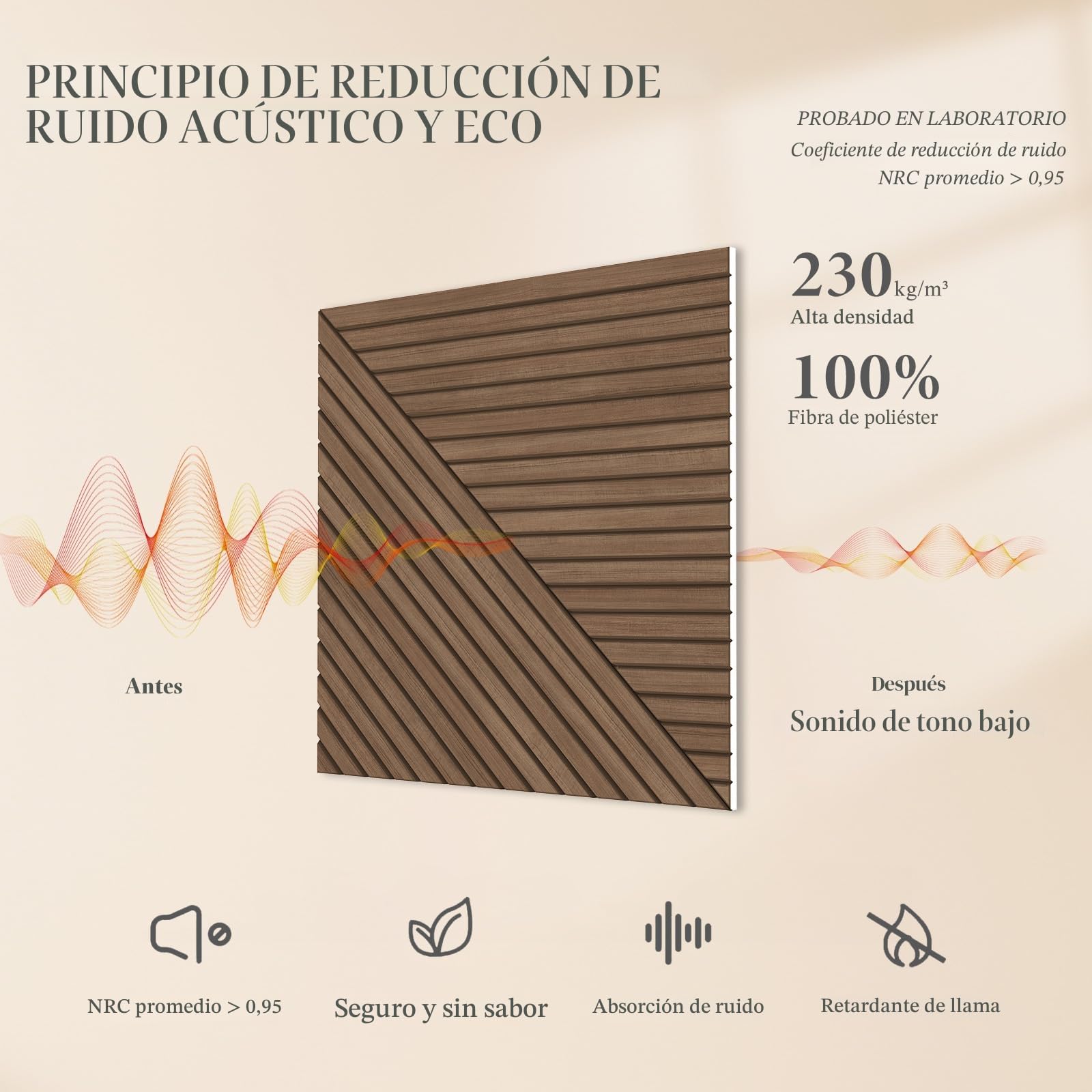 JBER Paneles acústicos, 6 unidades, autoadhesivos, decorativos, insonorizantes, paneles de pared para oficina, estudio de grabación, sala de estar, dormitorio, 180 x 120 cm, teca