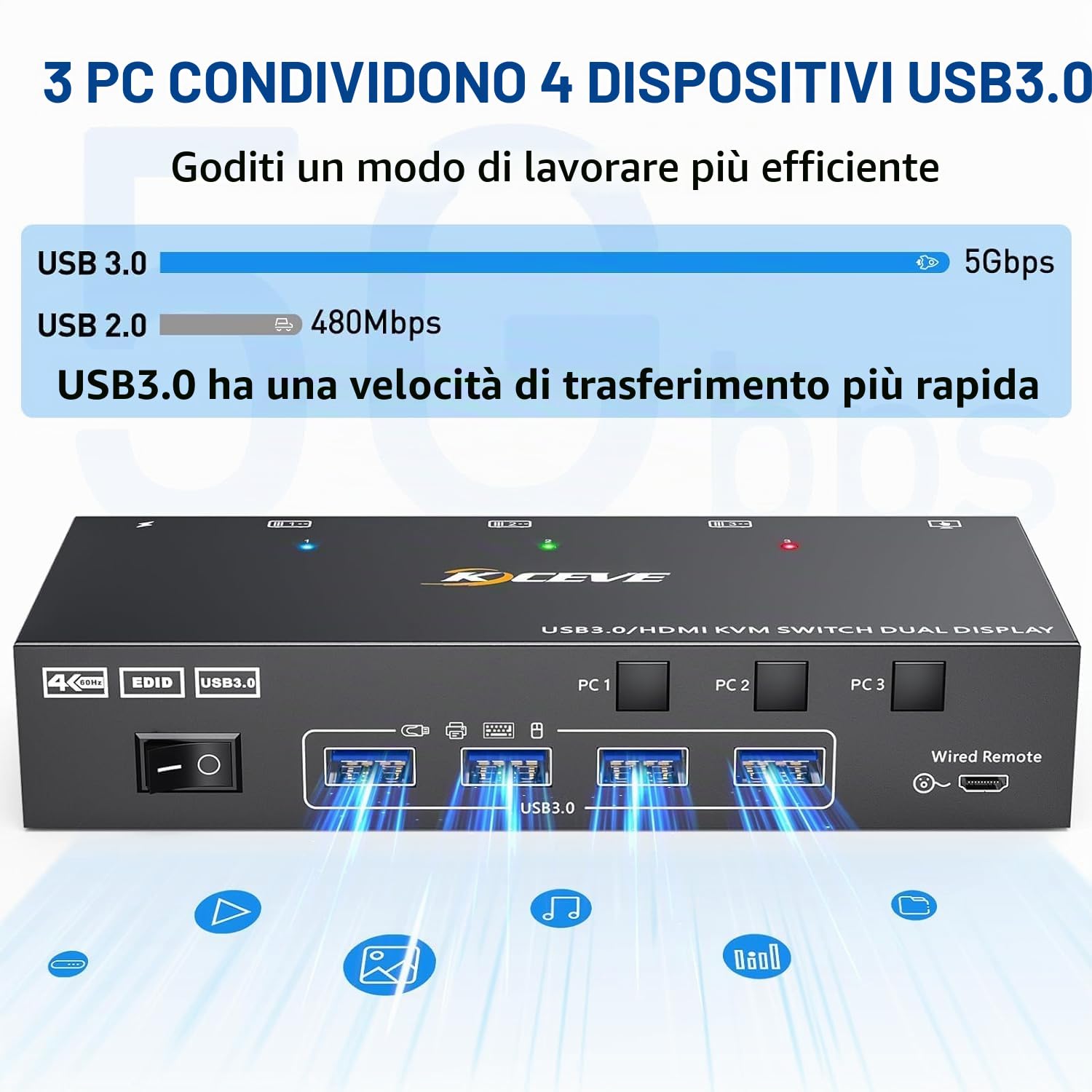 Switch KVM USB 3.0 3 PC 2 monitor Emulatore EDID 4K@60Hz, ESKEVE Switch KVM HDMI 2K@120Hz per 3 PC Condividi 2 monitor e 4 dispositivi USB 3.0, con cavo USB + controllo desktop
