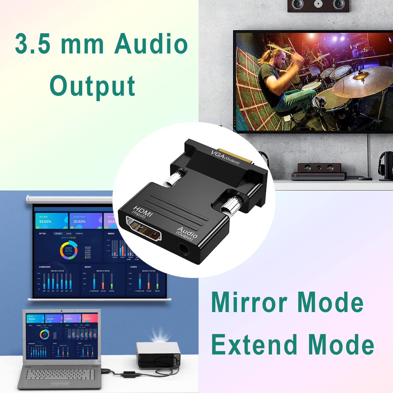 BENFEI Adattatore HDI A VGA Con 3,5 Jack Audio, Unidirezionale HDI Coputer A VGA Onitor