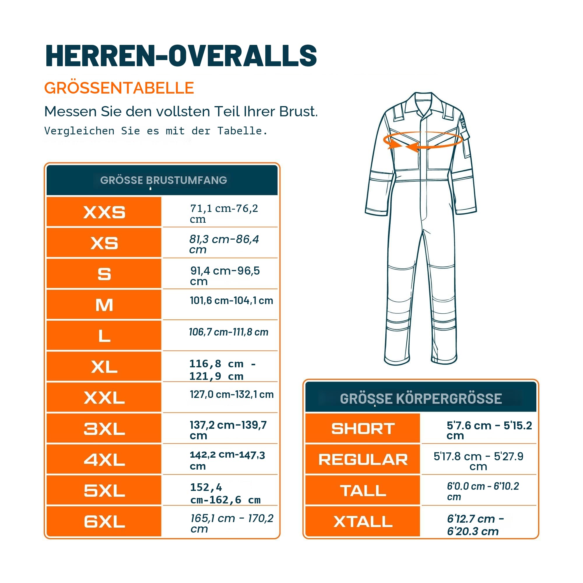 Portwest S999 Herren Euro-Arbeitskleidung Polycotton Overall Arbeitsanzug