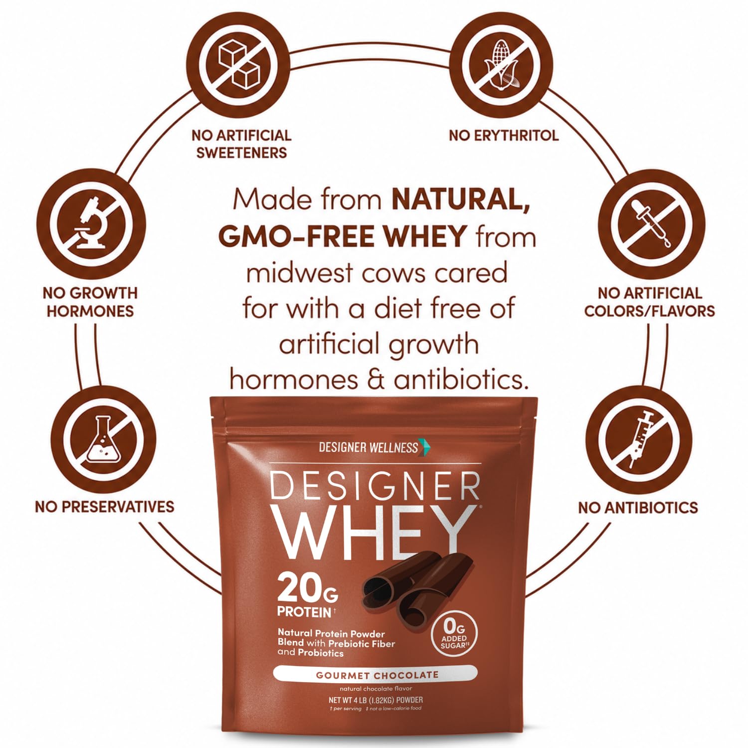 Designer Wellness, Chocolate, Designer Whey Protein Powder, 4 lb — Amazon image 5