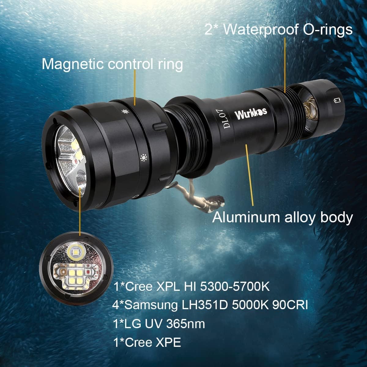 Kuqhume view of Wurkkos DL07 showing internal components like O-rings, battery tube, and magnetic control ring.