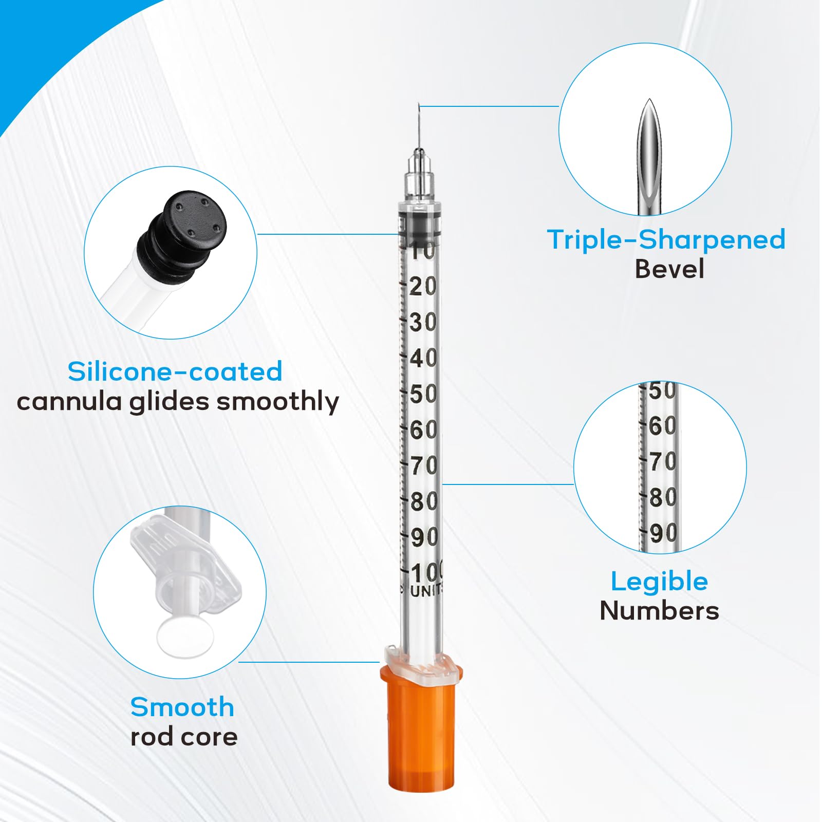 1ml 30 Gauge 1/4 Inch 6 mm Syringe, Individually Packed , 50PACK — Amazon image 3
