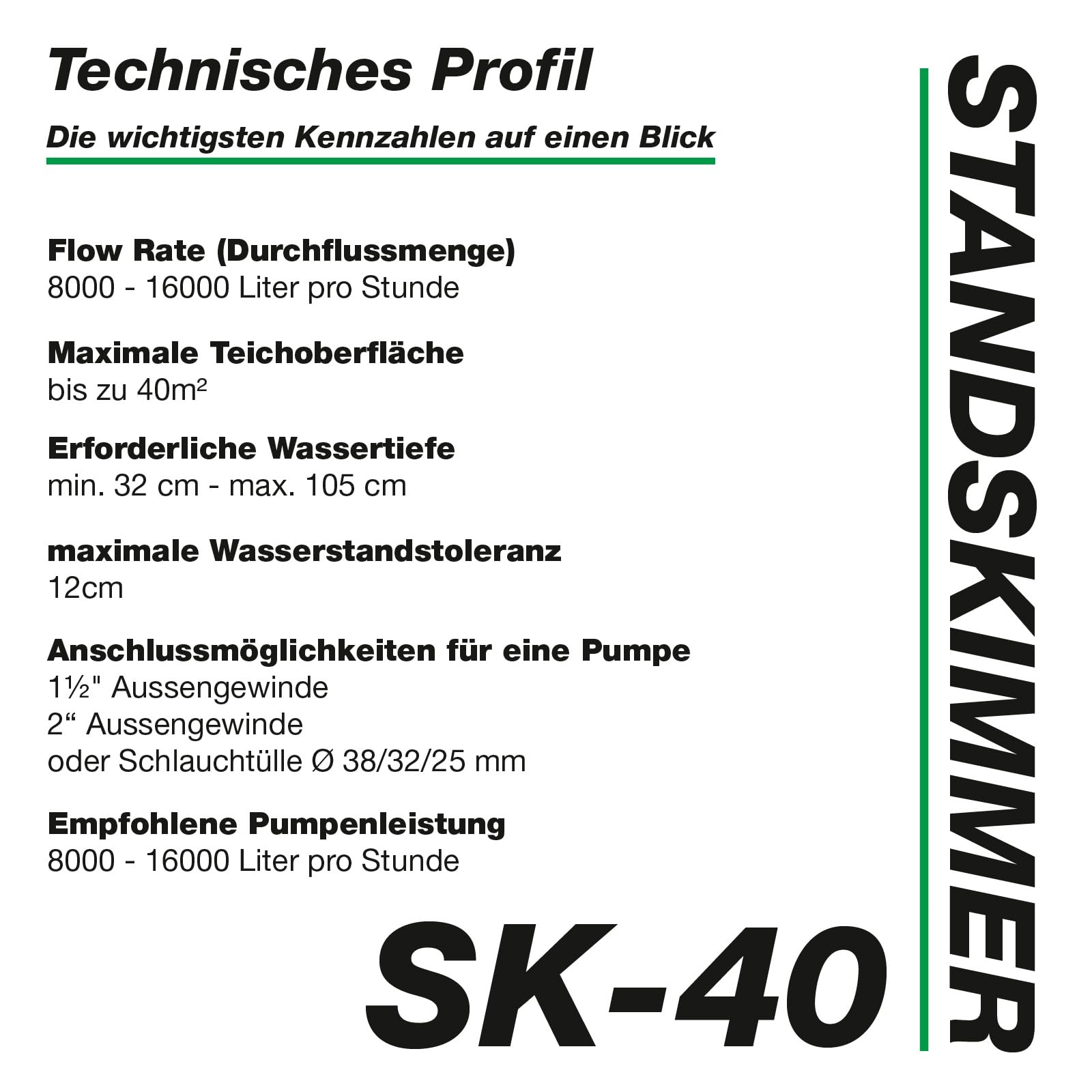 Wagner Green SK-40 Standskimmer für Teiche bis 40 m² – 8.000–16.000 l/h – Oberflächenskimmer gegen Blätter & Schmutz – Höhenverstellbar für Gartenteich