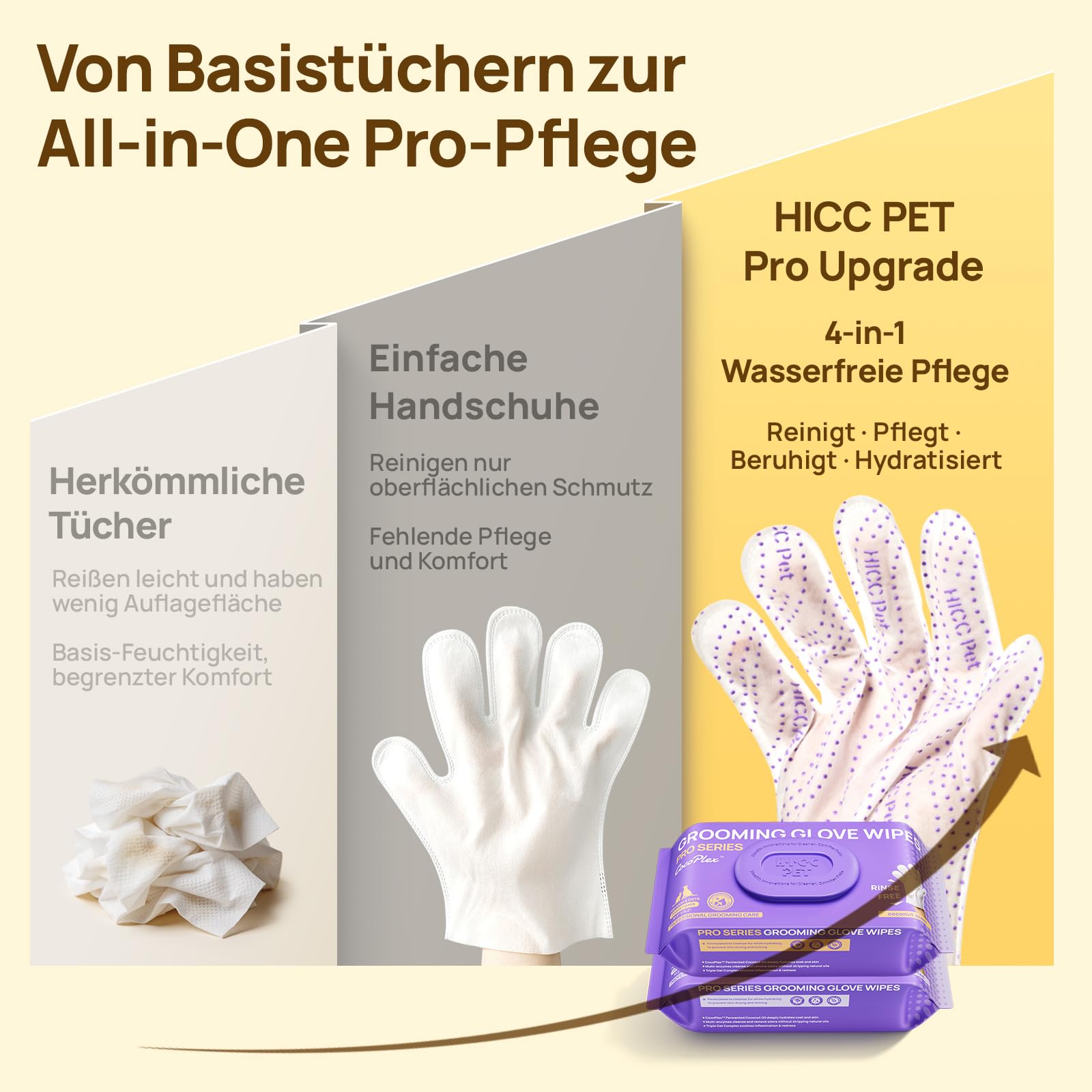 HICC PET Fellpflegetücher, PRO 4-in-1 für Welpen, Hunde & Katzen, Kokosduft 20 Stück | Reinigungshandschuhe ohne Wasser mit doppelseitiger Textur, ideal für Zuhause & unterwegs