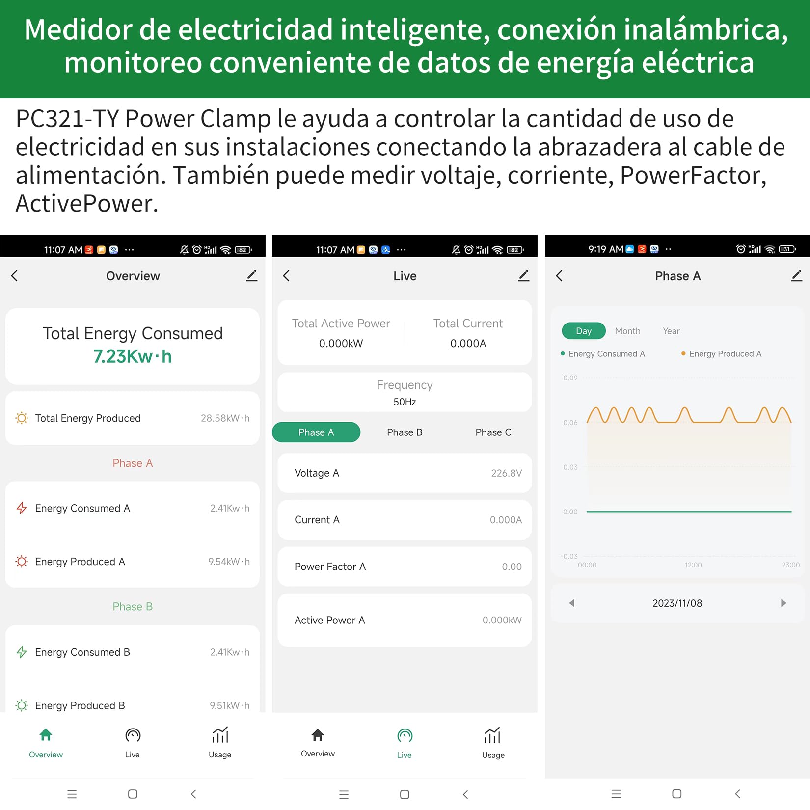 OWON Monitor de Energía Inteligente WiFi de 3 Fases, Medidor de Abrazadera de 3 Fases con 3 Sensores de Nivel de Circuito de 200 A, Vue - Monitor de Electricidad en Tiempo Real
