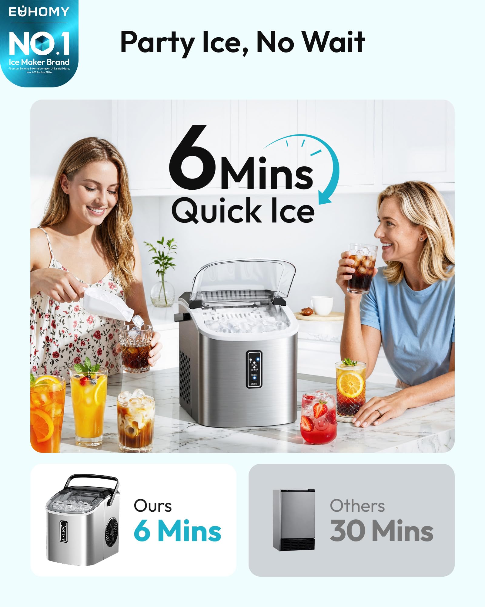 EUHOMY Machine à Glaçons 9 Cubes en 6 Min Machine à Glace Bullet 2 Tailles de Cube, Machine à Glace en Acier Inoxydable pour le Plan de Travail, 12kg/Jour Machine à Glaçons Noir pour Maison/Cuisine