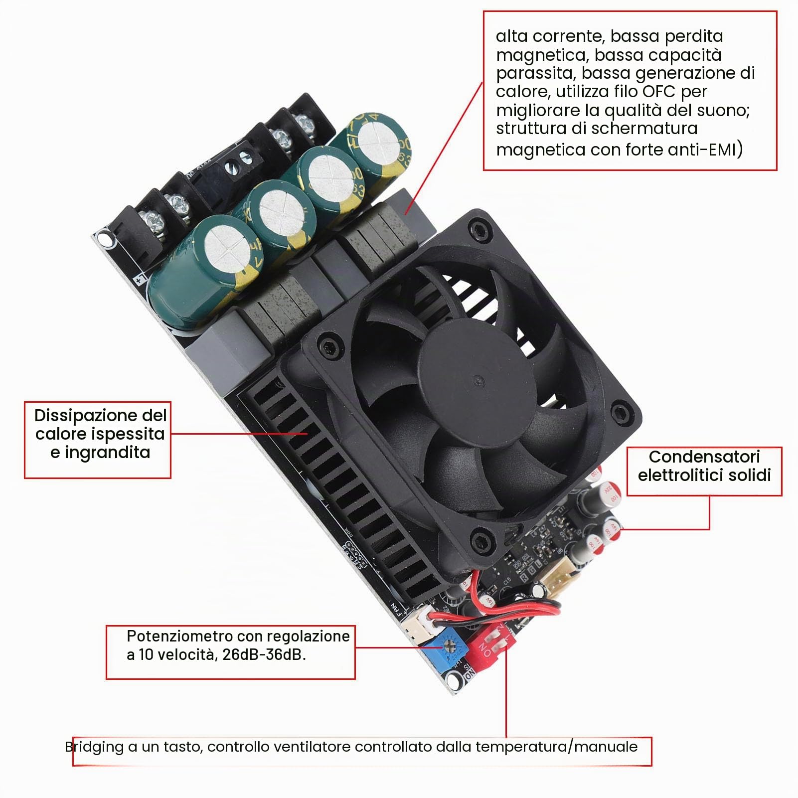 ZK-3002 Scheda Amplificatore TPA3255 Chip Stadio Finale Puro Amplificatore di Potenza Scheda Stadio Finale High Power Stereo 300Wx2 Bridge Mono