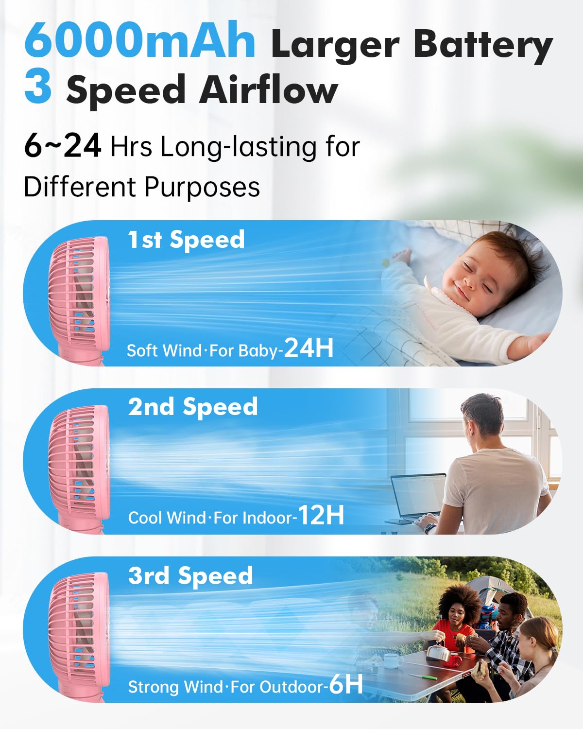 FRIZCOL Ventilateur de poussette pour bébé - Ventilateur portable rechargeable - Ventilateur à piles (utilisation pendant 24 heures) - Ventilateurs pour portable/clip/siège de voiture/bureau/camping