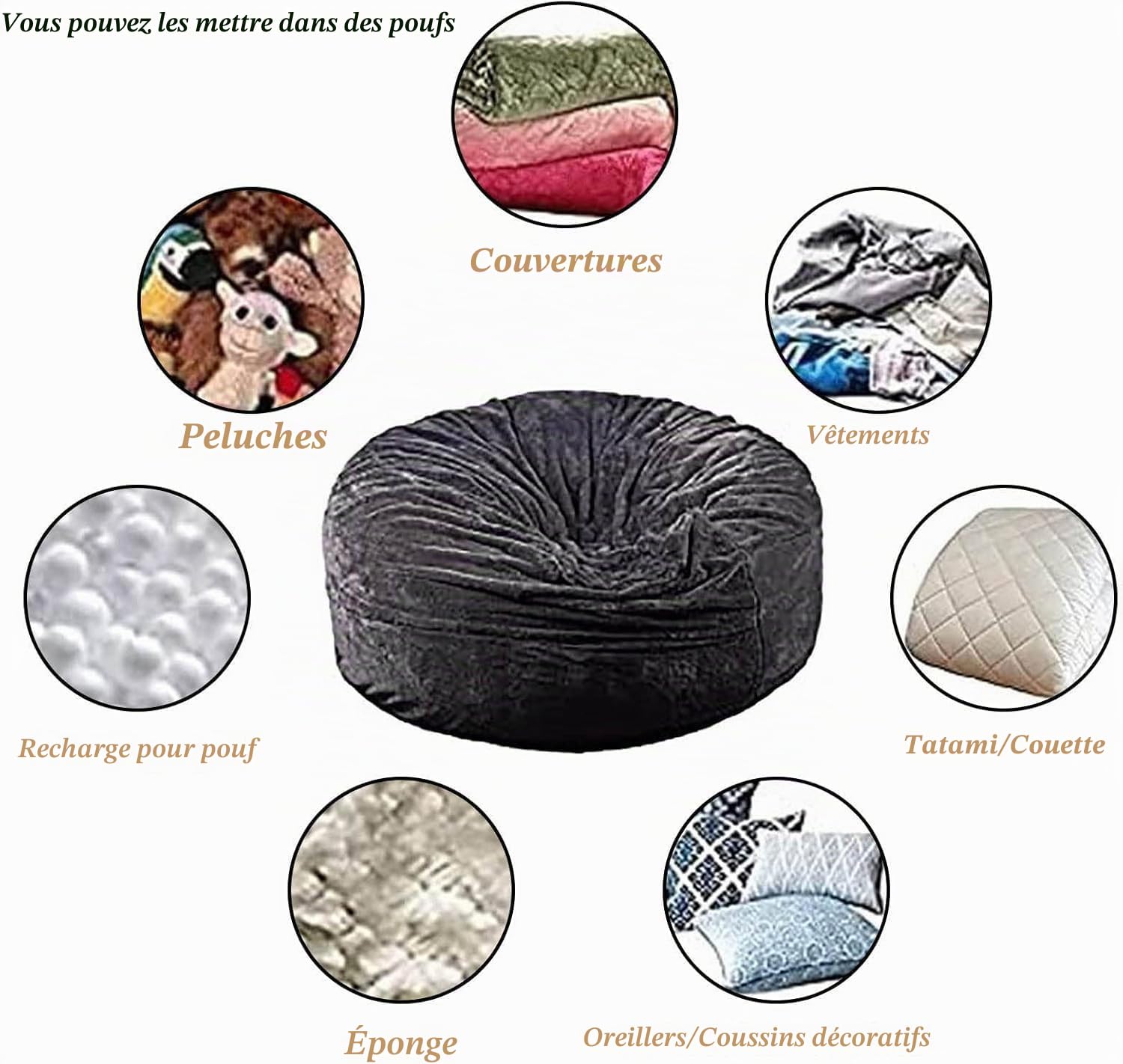 Pouf géant en Fourrure pour Meubles de Salon Adulte Grand Rond Doux et Moelleux en Fausse Fourrure (sans Rembourrage) Housse de canapé-lit Paresseux (Couleur: Noir, Taille: 5.5ft)