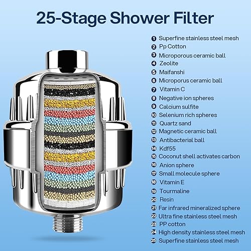 Miniatura 2 de AQUSOFT - Filtro de agua avanzado de 25 etapas para cabezal de ducha, elimina el 99.9% de cloro, metales pesados e impurezas de agua dura, mejora la