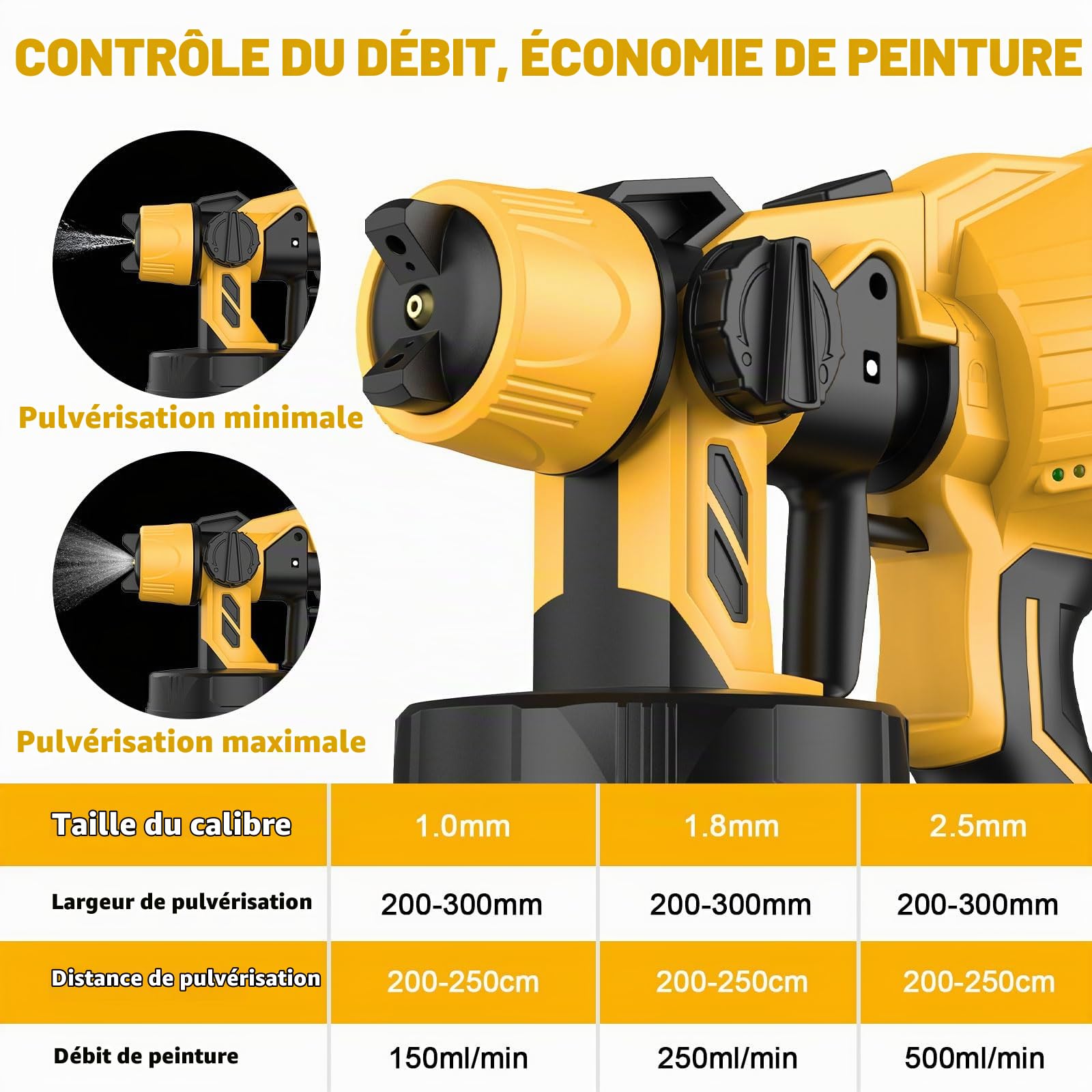 Pistolet a Peinture sans Fil avec 2 * 5500mAh Batterie, ASUNCELL Pistolet Peinture Electrique avec Grand récipient de 1 000 ML, pour Murs, Plafonds, Meubles, Clôtures, Armoires (Jaune)