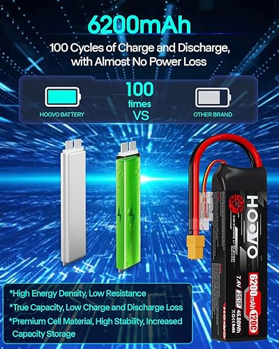 Miniatura 4 de HOOVO Batería Lipo 2S, 7.4 V 6200 mAh 120C RC, funda blanda con enchufe XT60 para coche RC, camión, buggy, rastreador, avión, barco, vehículo RC, 2