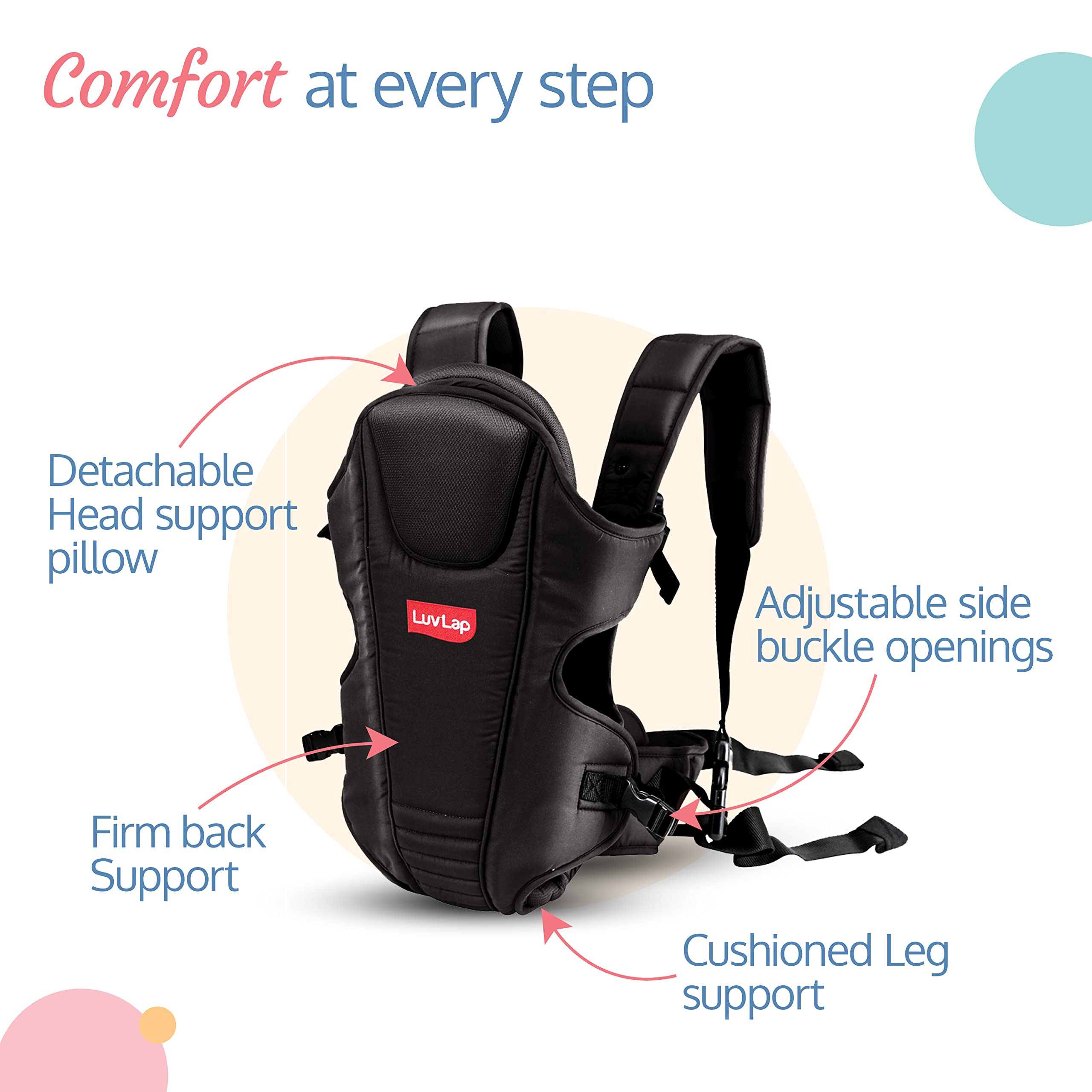LuvLap Galaxy Baby Carrier with 3 Carry Position & Padded Head Support, for 6 to 15Months Baby, Max Weight up to 15 Kgs(Black) 1
