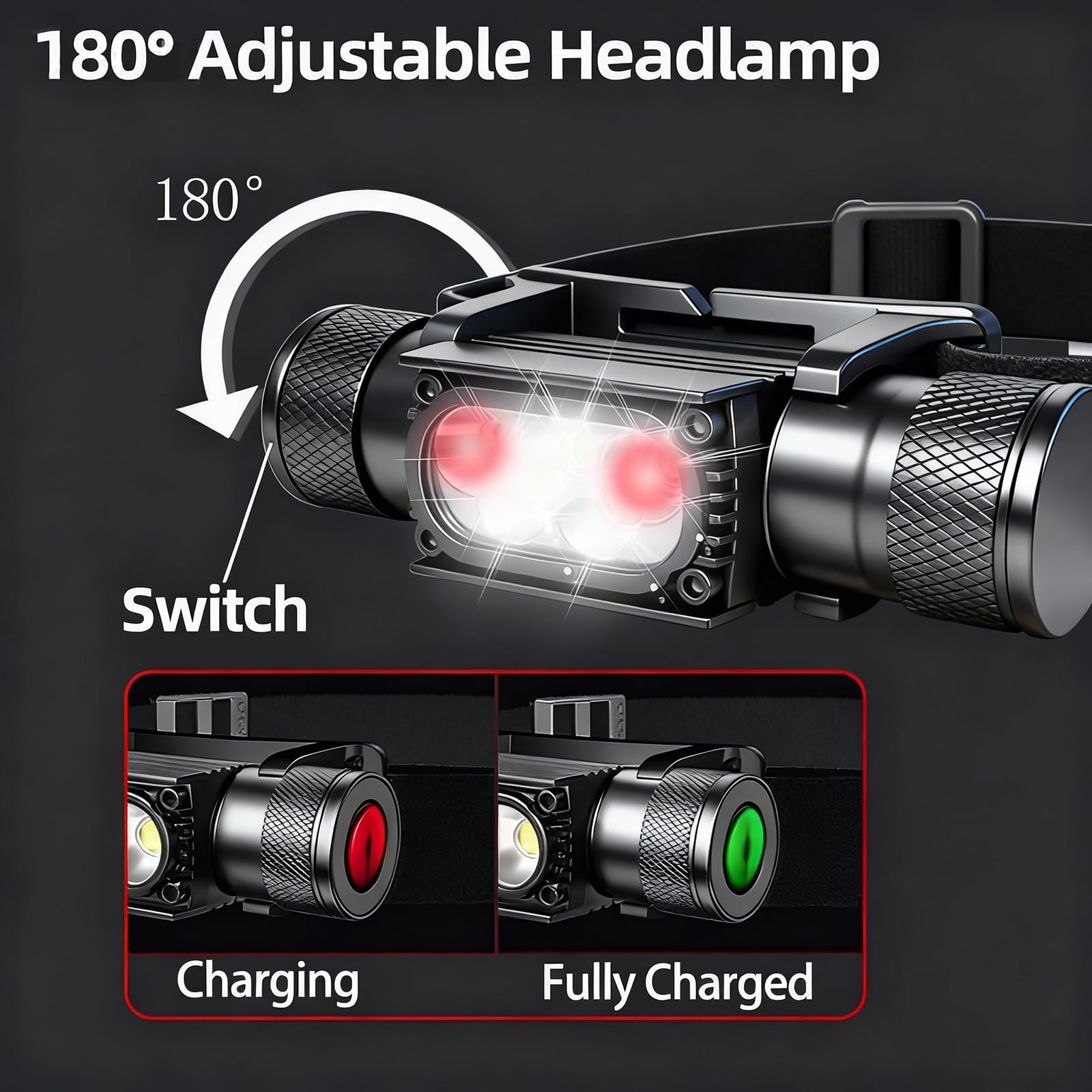 Lampe frontale LED rechargeable – 1600 lumens super lumineuse rechargeable par USB – Lampe frontale étanche IP65 avec 6 modes pour randonnée, camping, pêche (H35pro-Blanc et rouge)