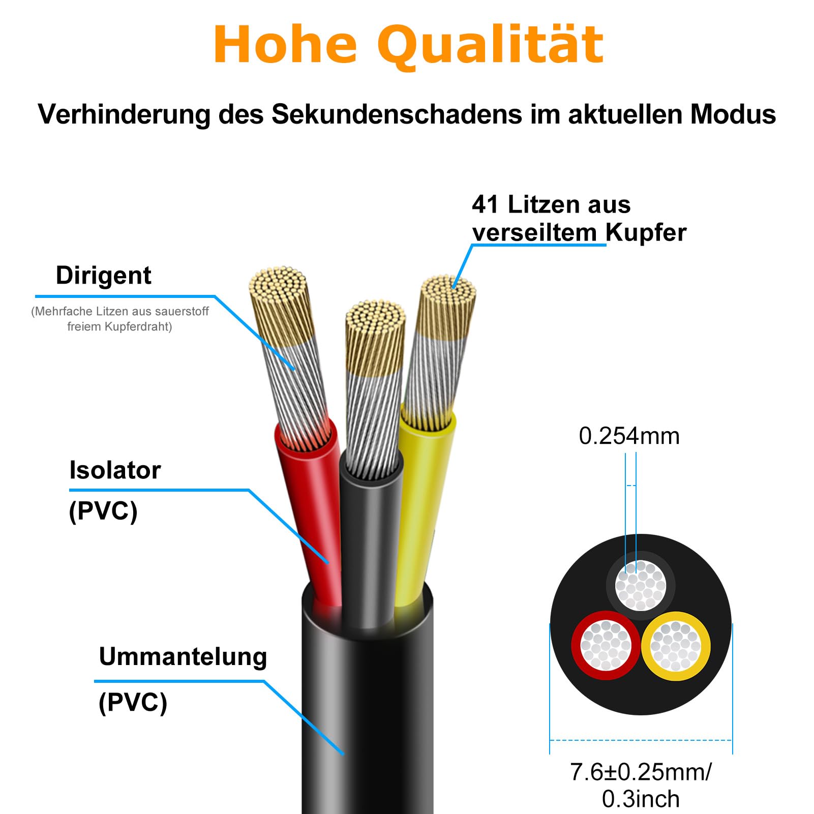 Cable eléctrico de 14 AWG 3 x 2,0 mm², 10 m, cable de 3 hilos, cable de cobre estañado, cable de cobre estañado, cable de alimentación flexible y suave, resistente a altas temperaturas, 10 m