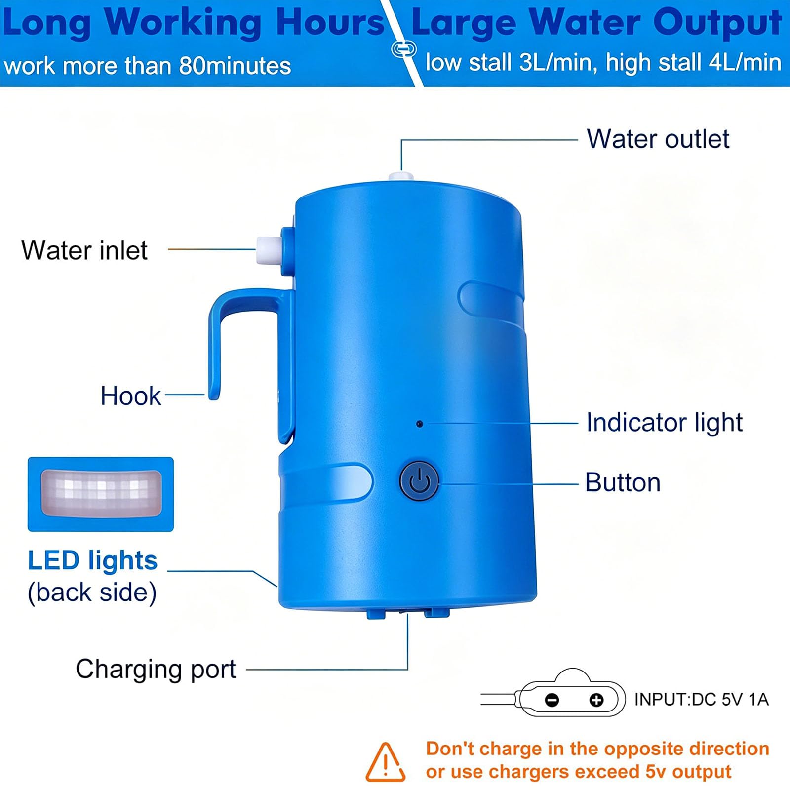 Douche de camping portable, 4400 mAh intégrée, rechargeable par USB, batterie étanche IPX7, pompe de douche + seau pliable pour camping, randonnée, voyage, plage, animaux de compagnie, plein