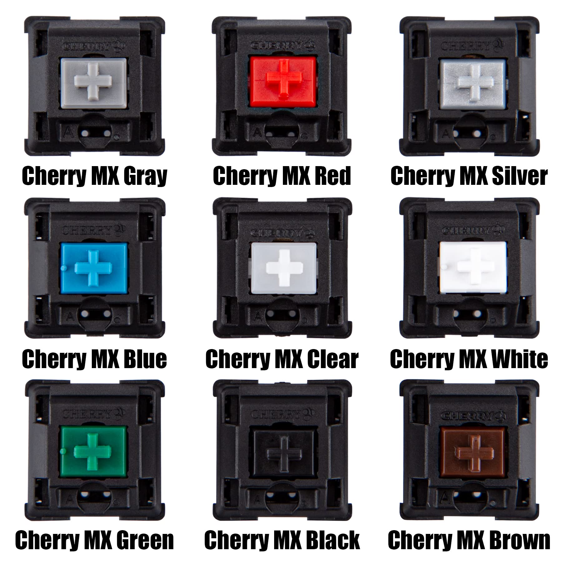 Amazon | Cherry MX 9キースイッチテスター メカニカルキーボード 9