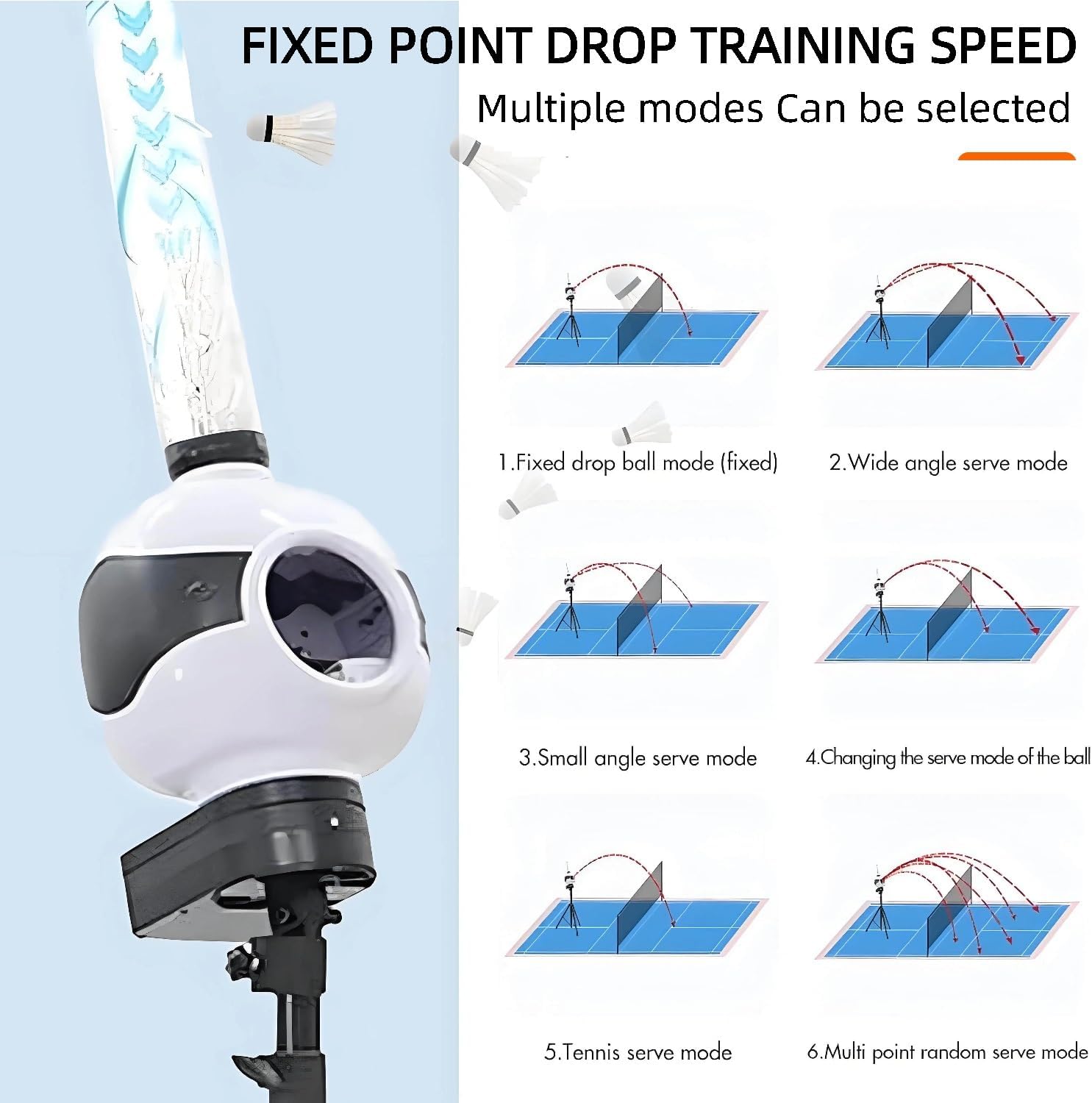 Automatic Badminton Serving Machine w/Remote Control, Automatic Shuttlecock Launcher,Badminton Launcher Robot,Shuttlecock Throwing Machine,6 Serving Modes,Adjustable Angle