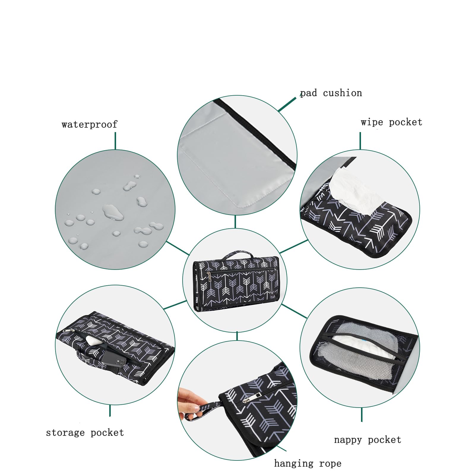 Cambiador de pañales para bebé, impermeable, portátil, con bolsillo para toallitas para viajes al aire libre (blanco)